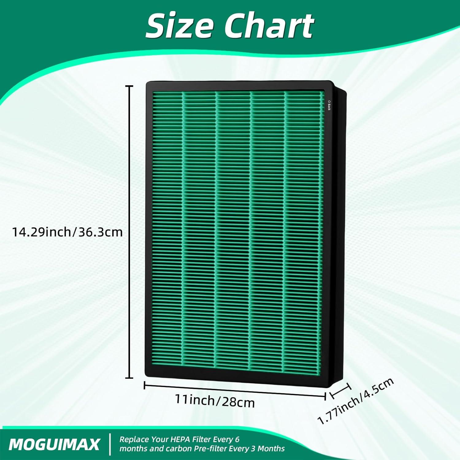 Paquete de 2 Filtros HEPA y Carbón Moguimax 400 para Coway