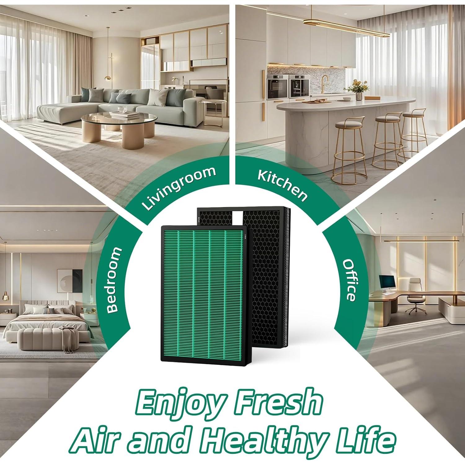 Paquete de 2 Filtros HEPA y Carbón Moguimax 400 para Coway