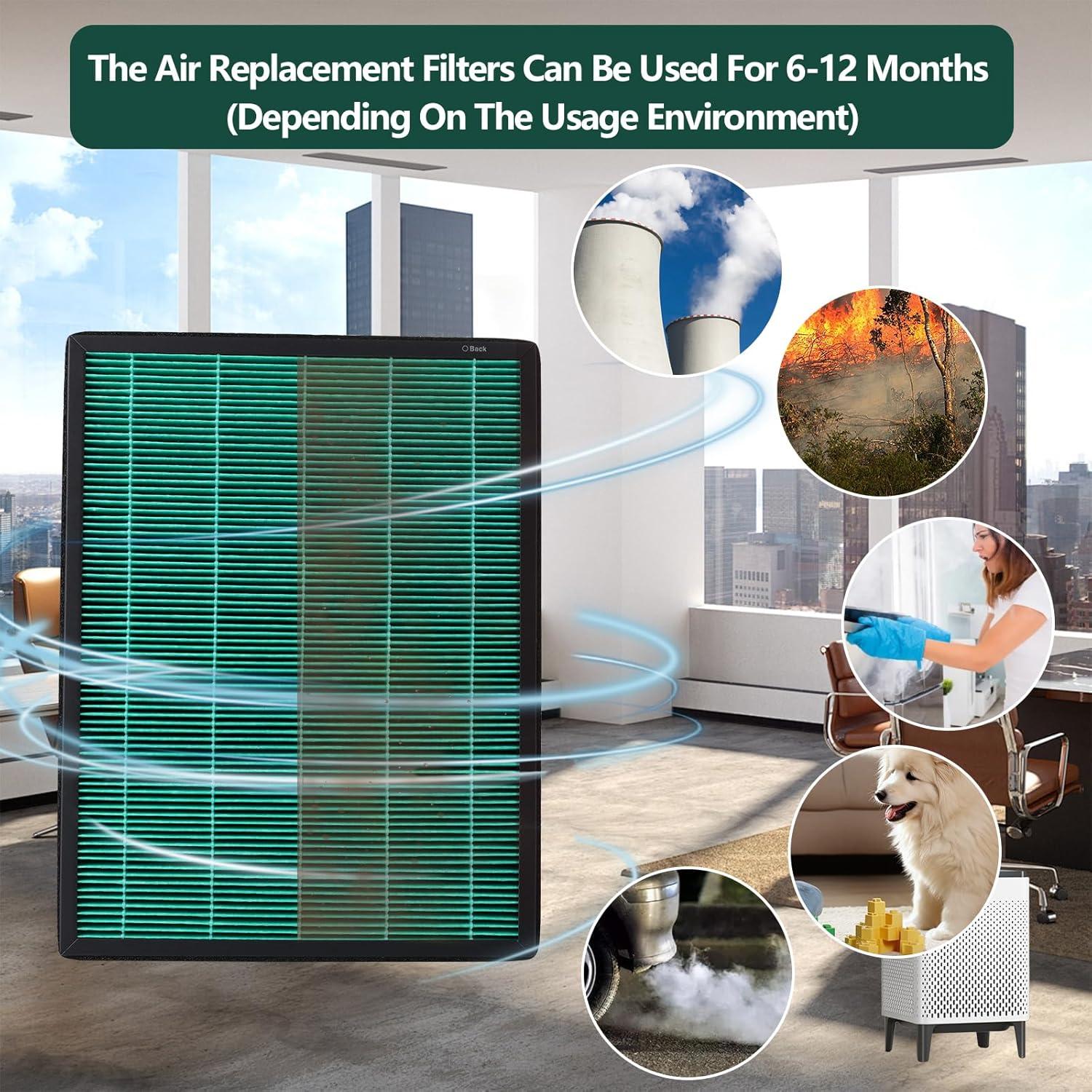 Filtro HEPA 2 en 1 Demiwise para Purificador Coway AIRMEGA 300/300S