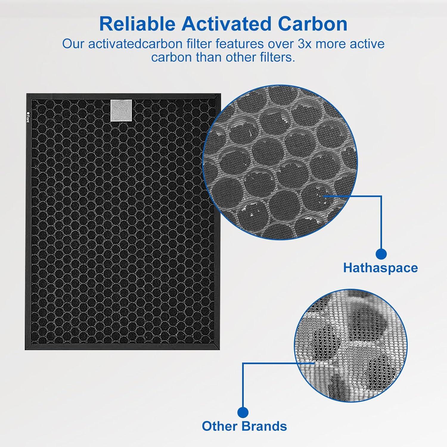 Juego de 4 Filtros de Reemplazo Coway AIRMEGA 400/400S