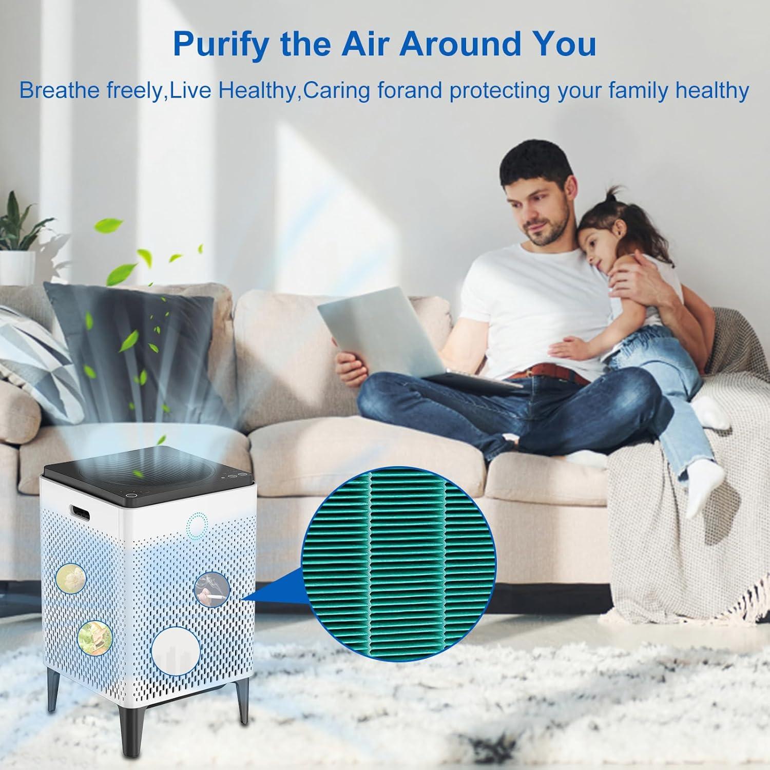 Juego de 4 Filtros de Reemplazo Coway AIRMEGA 400/400S