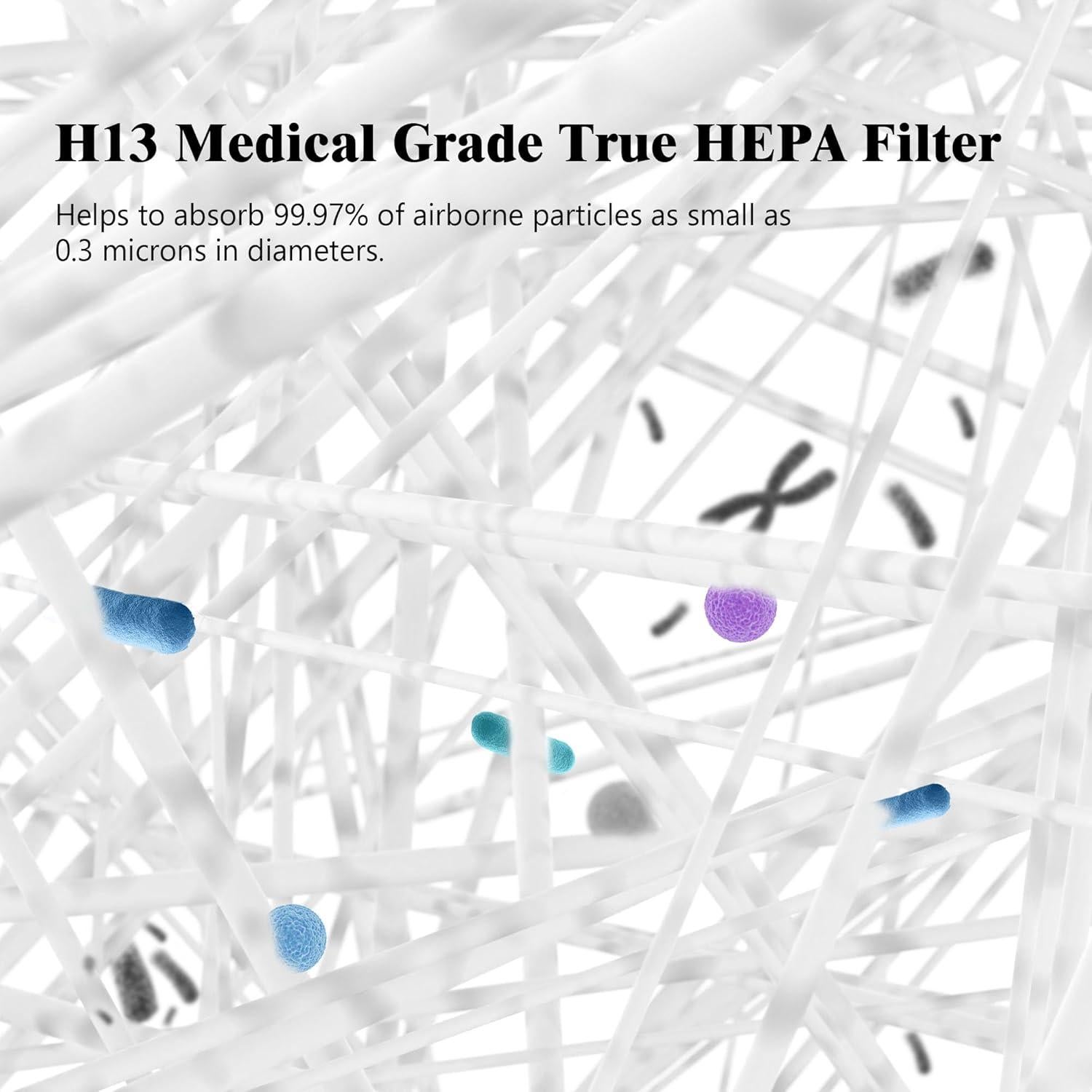 Juego de Filtros de Aire FCFMY para Purificador Coway 400/400S - 4 Pcs