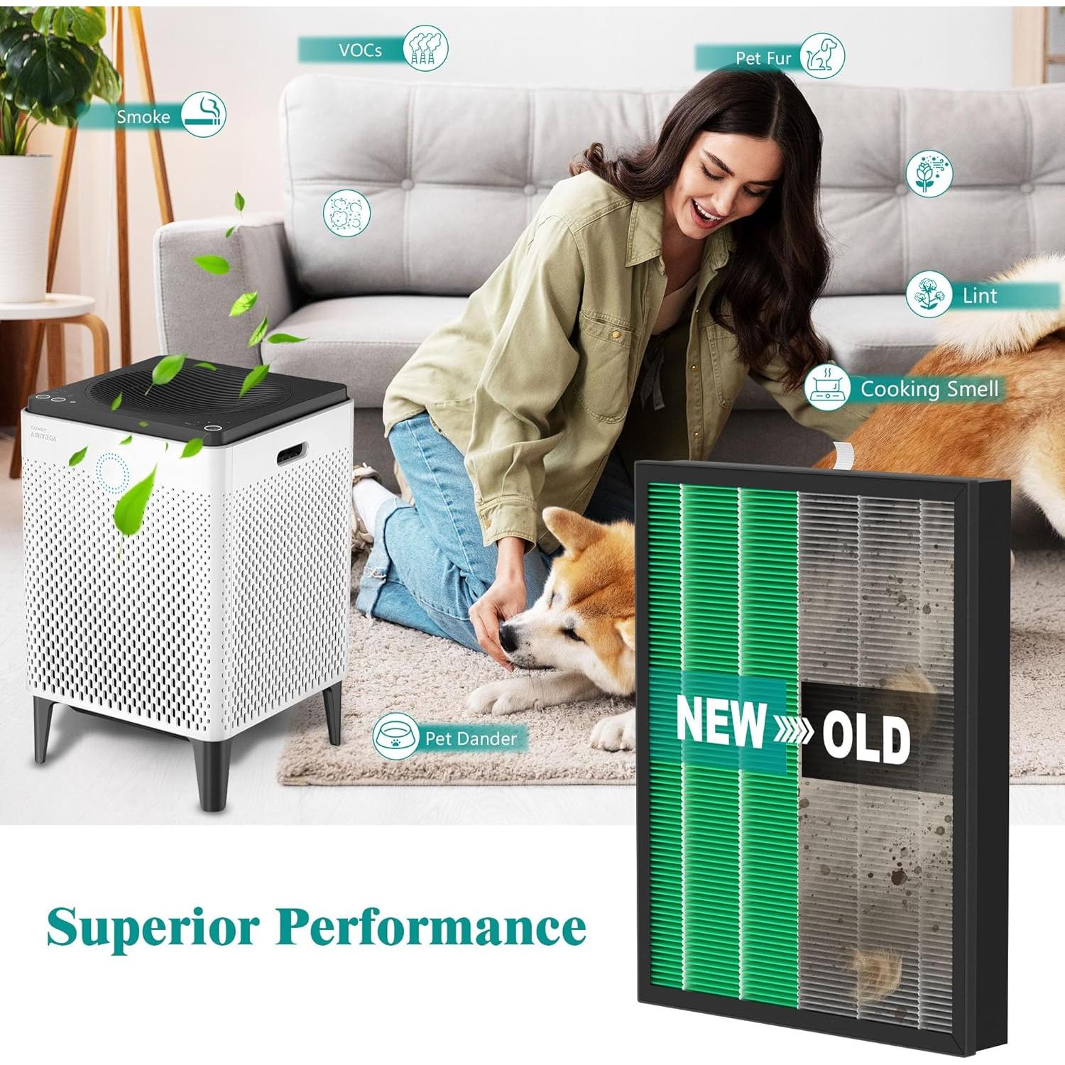 Juego de Filtros de Aire FCFMY para Purificador Coway 400/400S - 4 Pcs