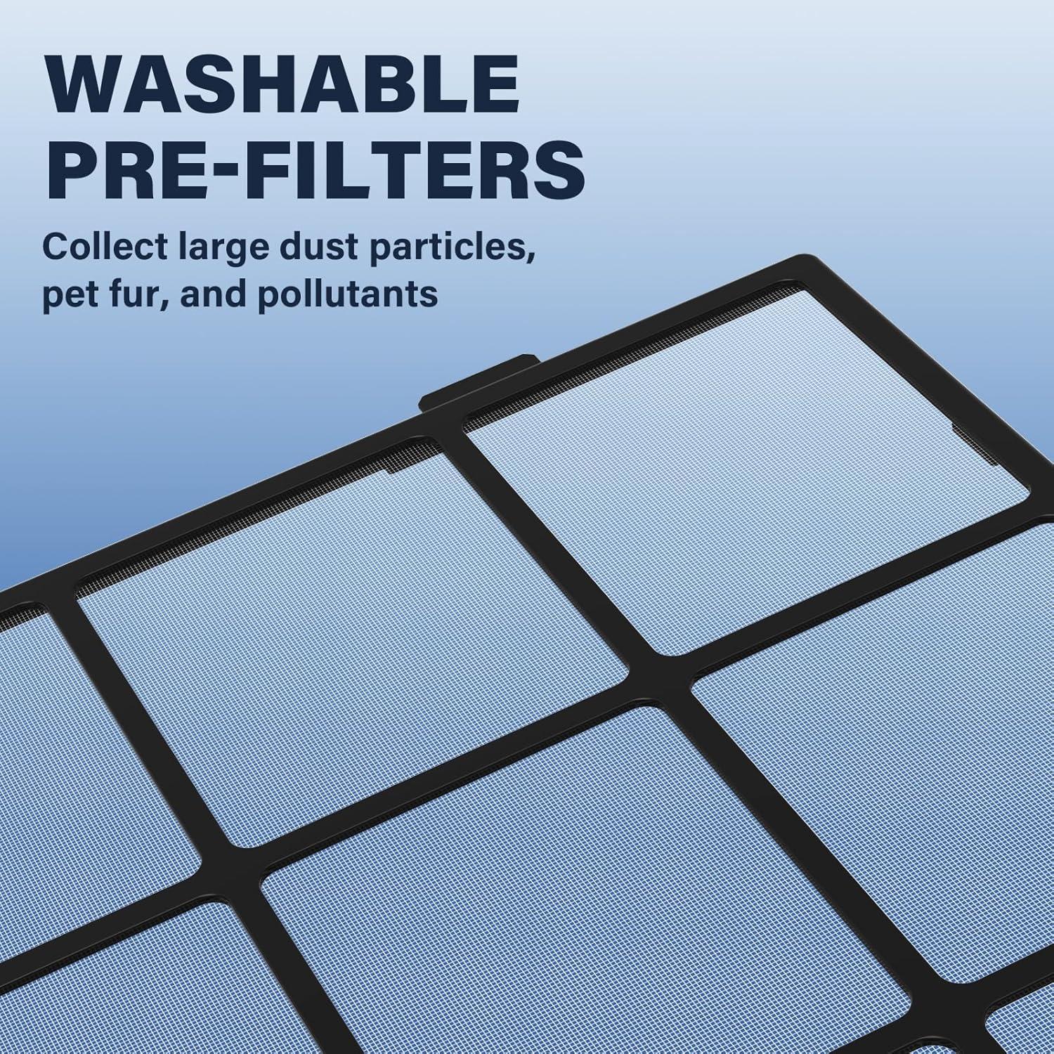 Reemplazo Filtro Lavable Coway AP-1512HH - 2 Prefiltros + 4 Carbón