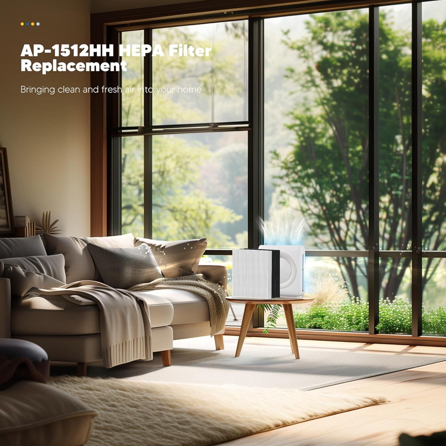 Reemplazo Filtro HEPA NISHCON AP-1512HH + 4 Filtros Carbono