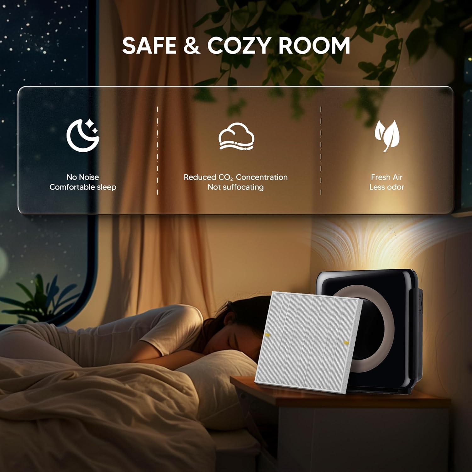 Reemplazo Filtro HEPA NISHCON AP-1512HH + 4 Filtros Carbono