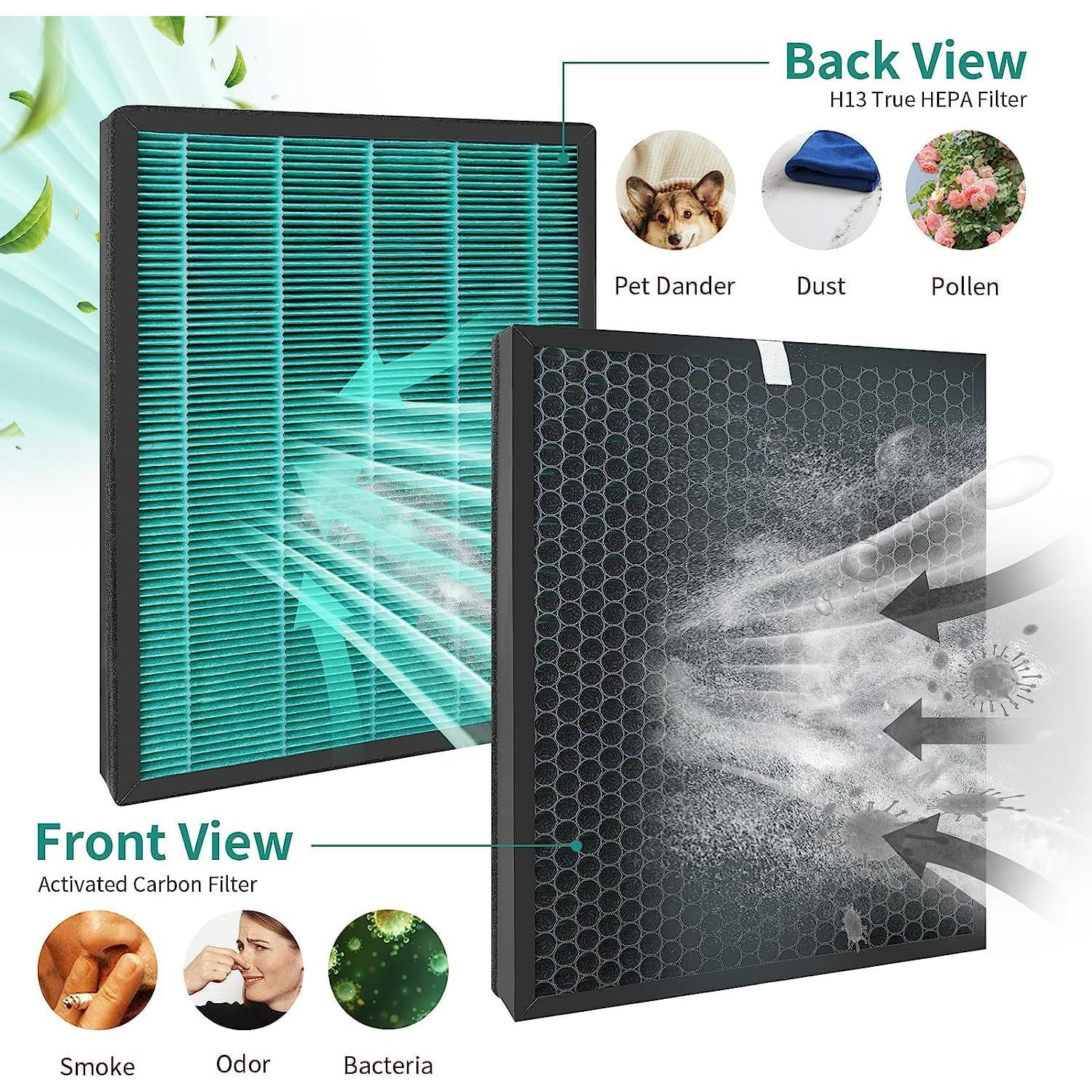 Filtro de Reemplazo H13 HEPA para Purificador Coway Airmega 300