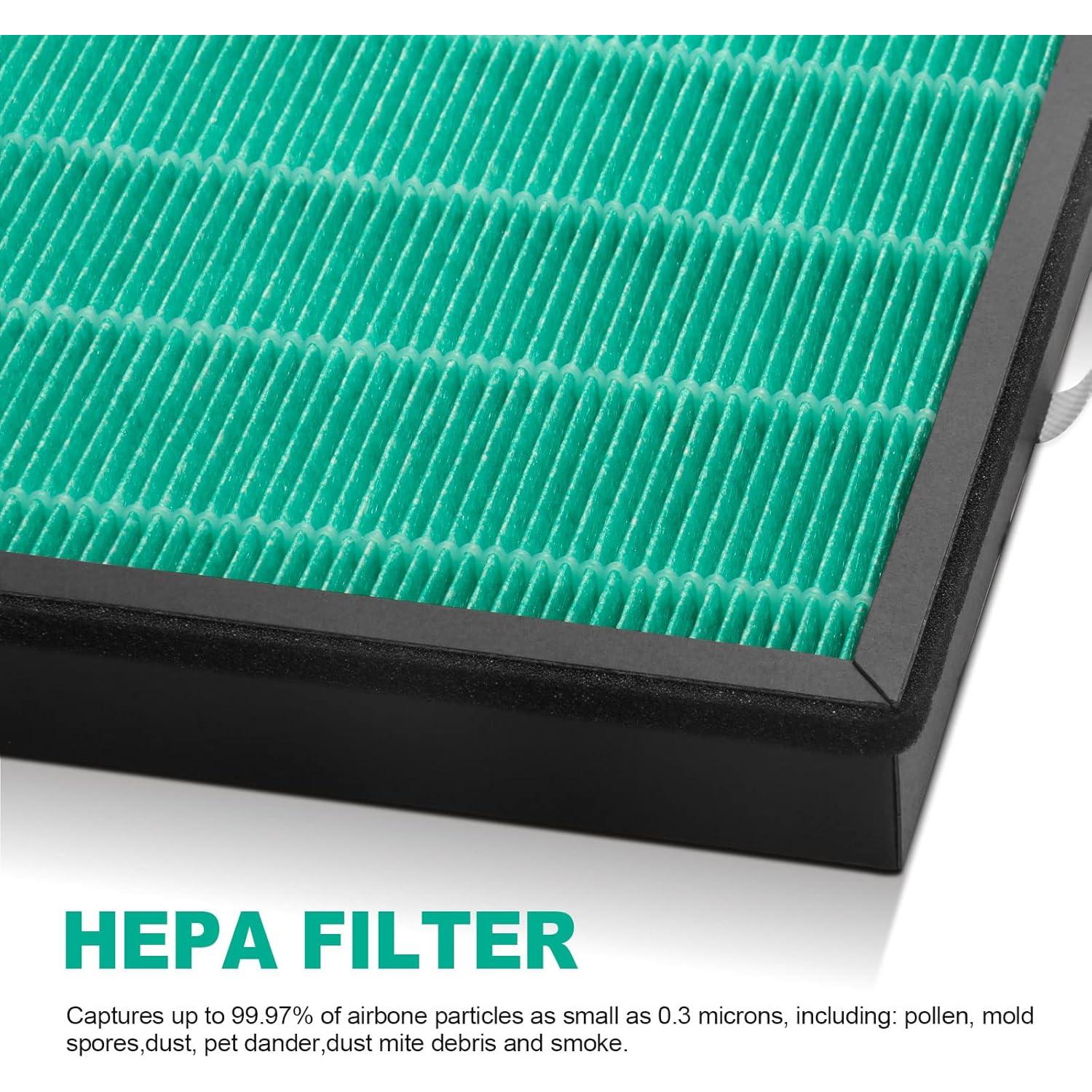 Filtro de Reemplazo H13 HEPA para Purificador Coway Airmega 300