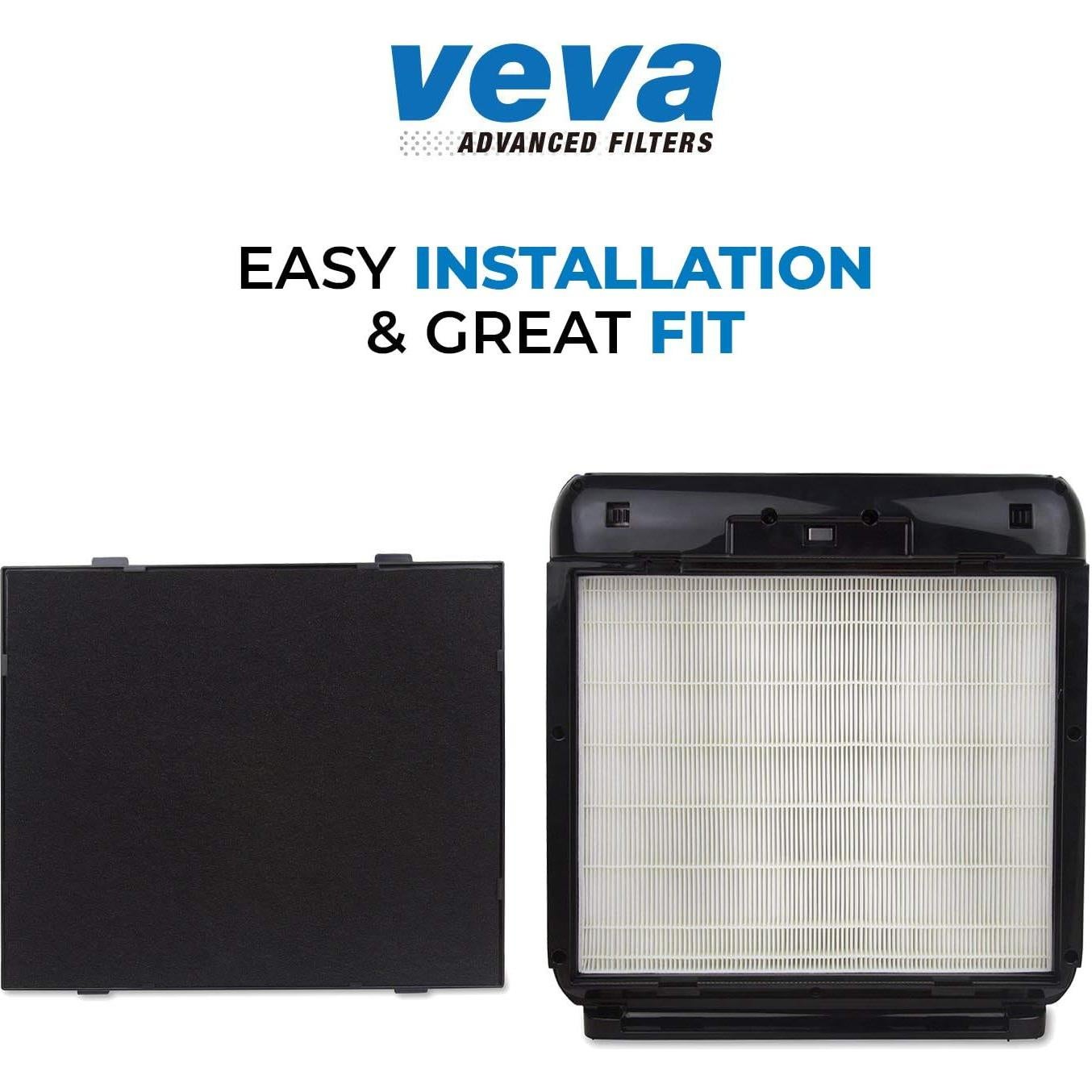 Filtros HEPA VEVA para purificador Coway AP-1512HH - 2 unidades