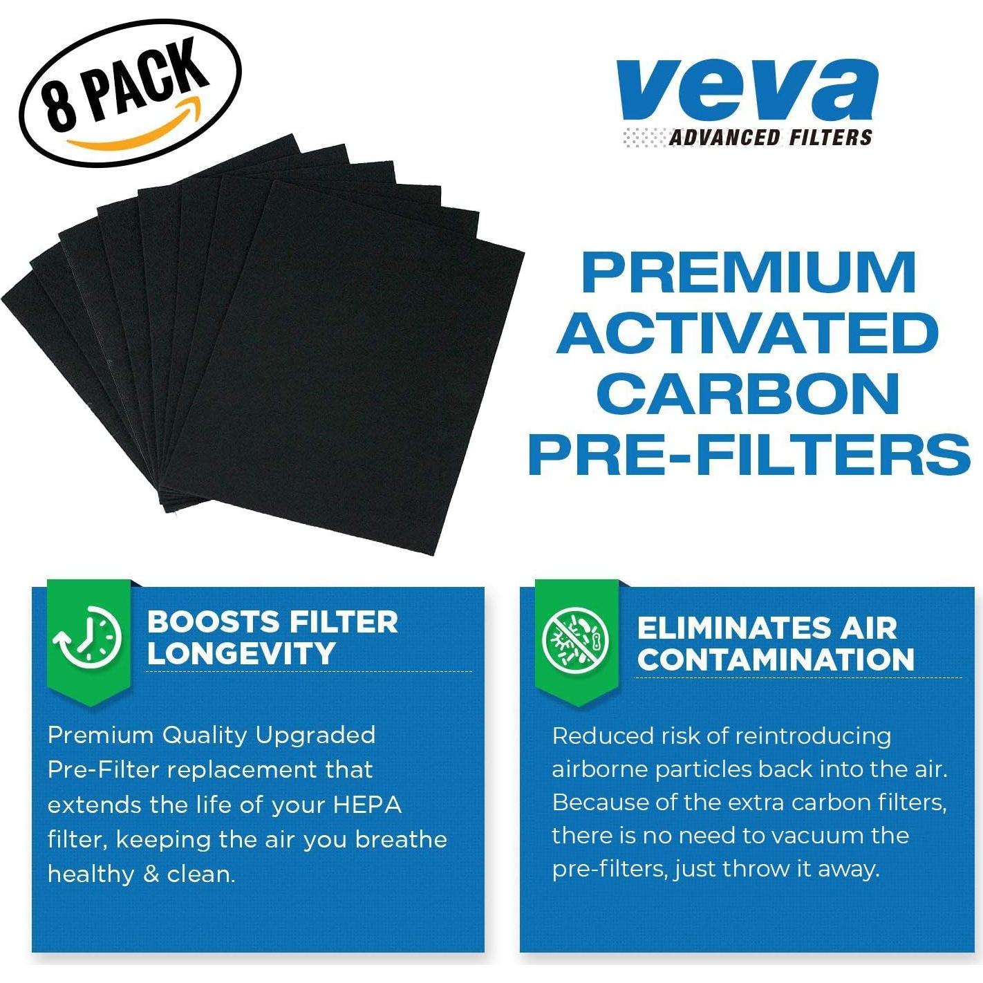 Filtros HEPA VEVA para purificador Coway AP-1512HH - 2 unidades