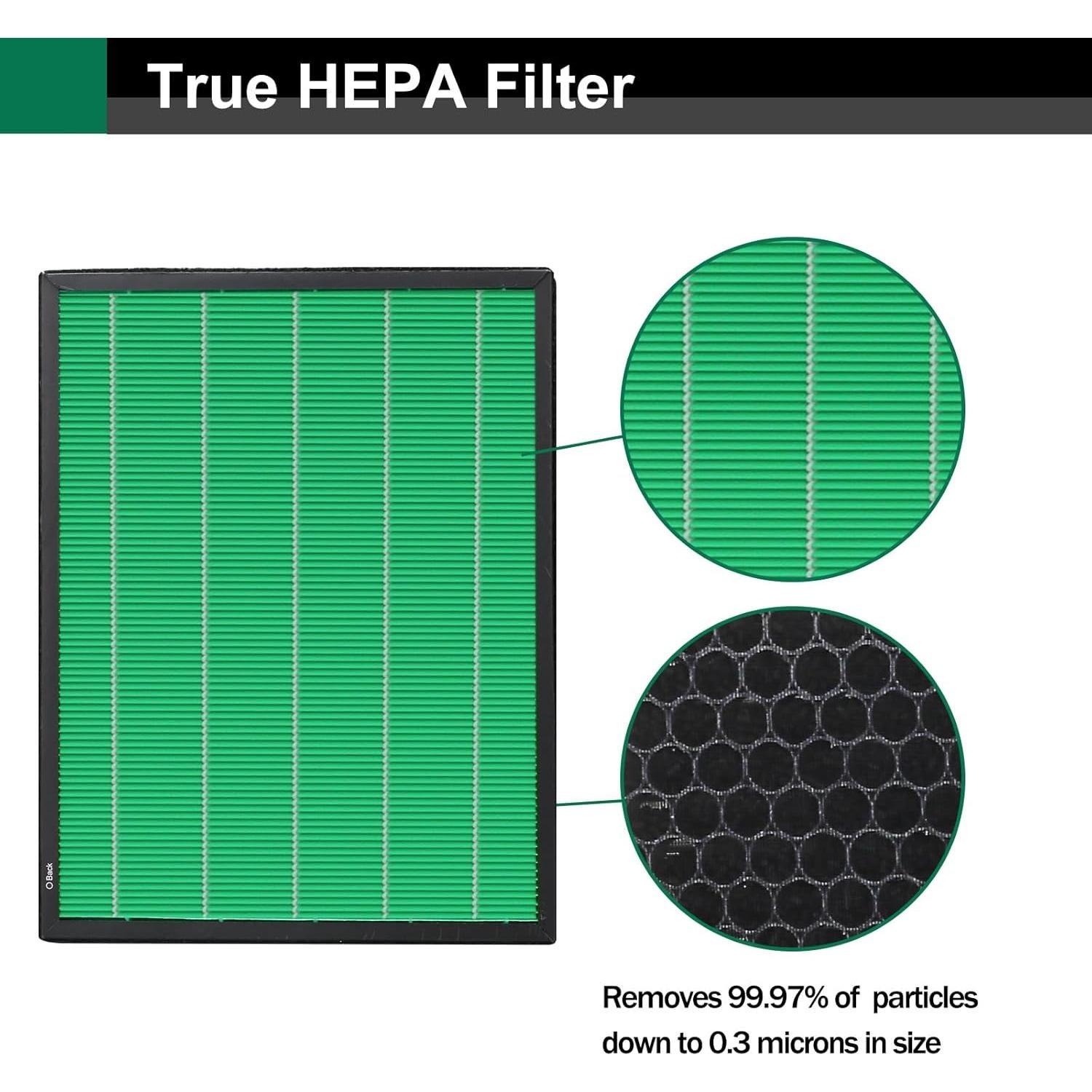 Filtro de Reemplazo HEPA y Carbón Smilyan AP-2015-FP para Coway