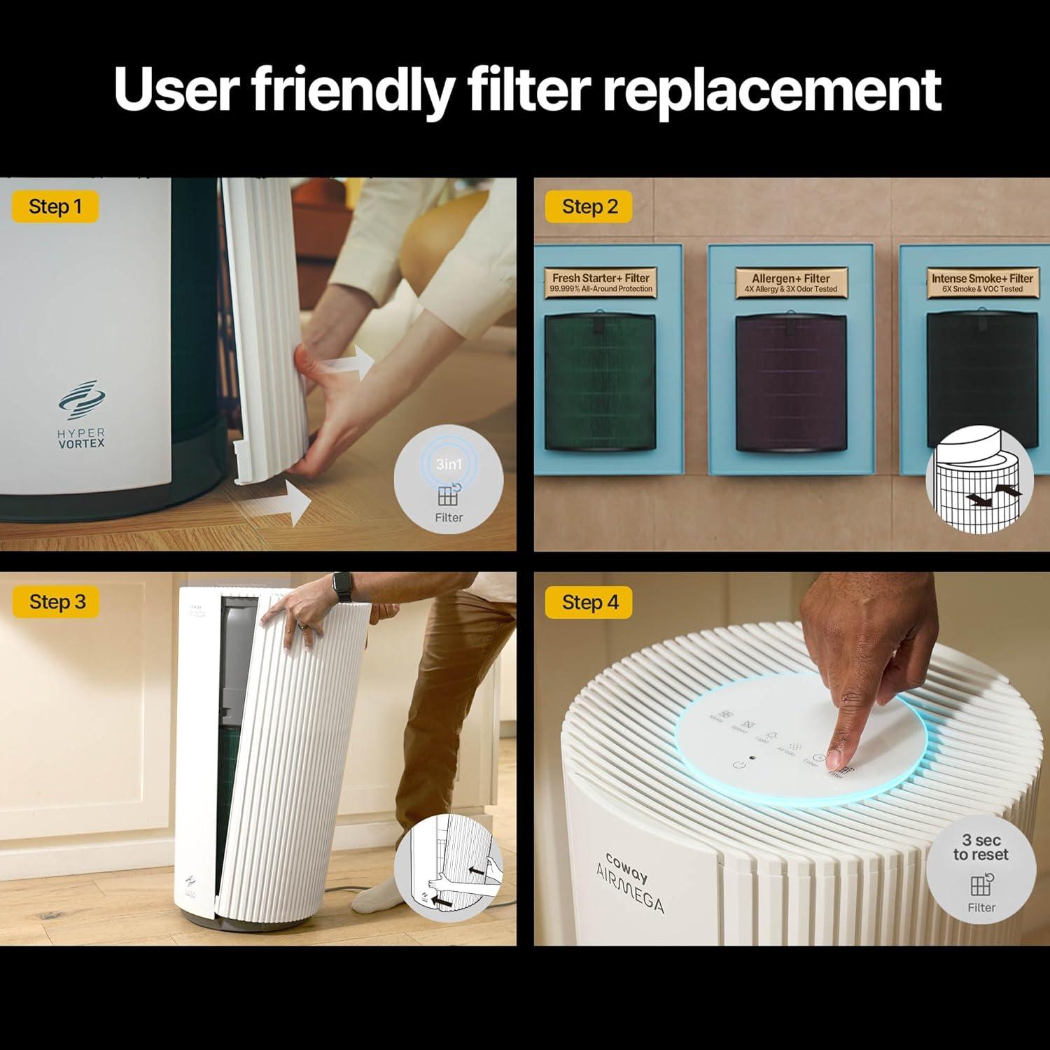 Filtro de Reemplazo Coway Airmega 350 Humo Intenso Plus