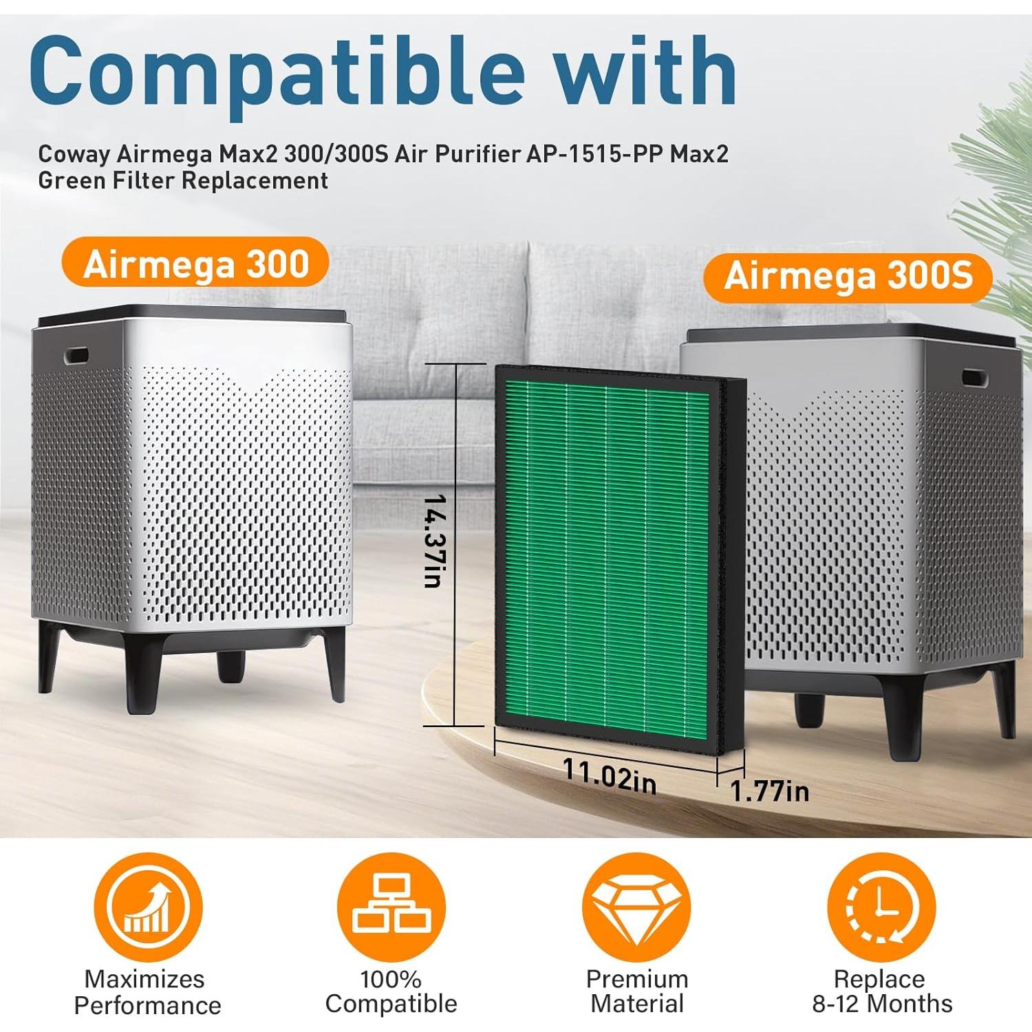 Paquete de 2 Filtros HEPA Smilyan AP-1515-FP para Coway AIRMEGA 300