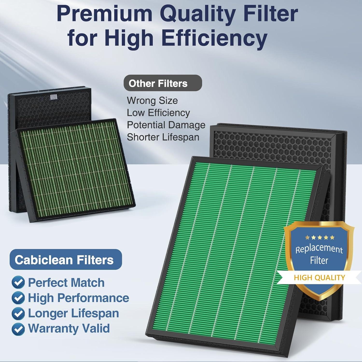 Filtro HEPA y Carbón Activo Coway AIRMEGA Max2 400 400S