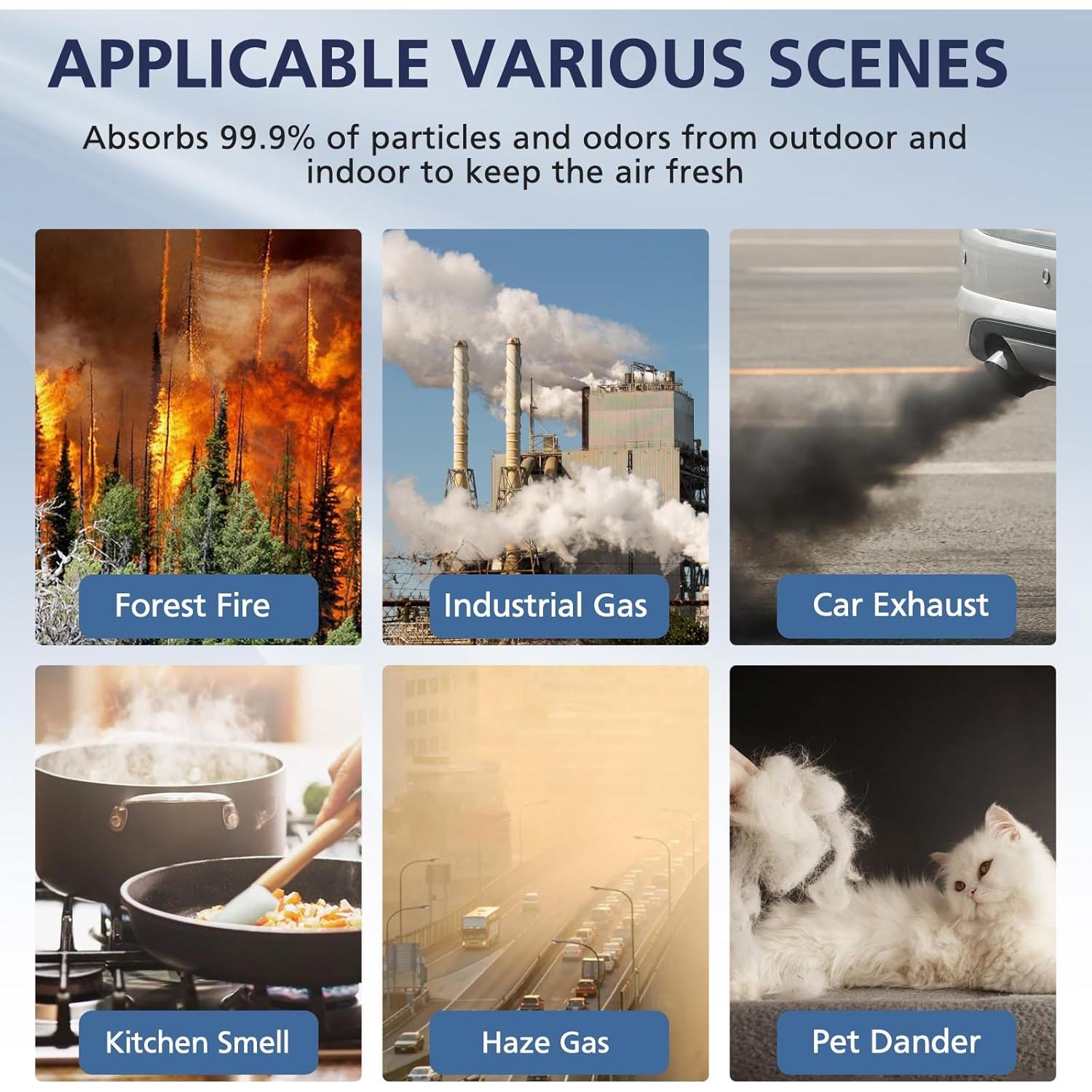 Filtro HEPA y Carbón Activo Coway AIRMEGA Max2 400 400S