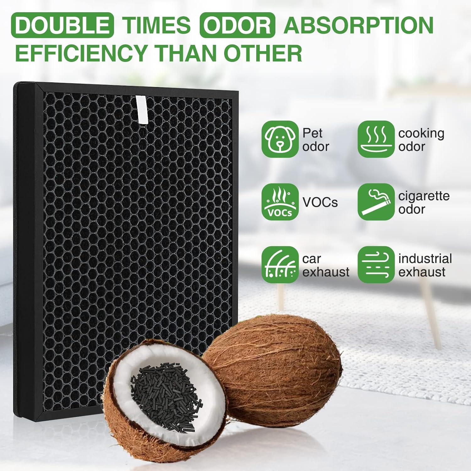 Filtro HEPA y Carbón Activo Coway AIRMEGA Max2 400 400S