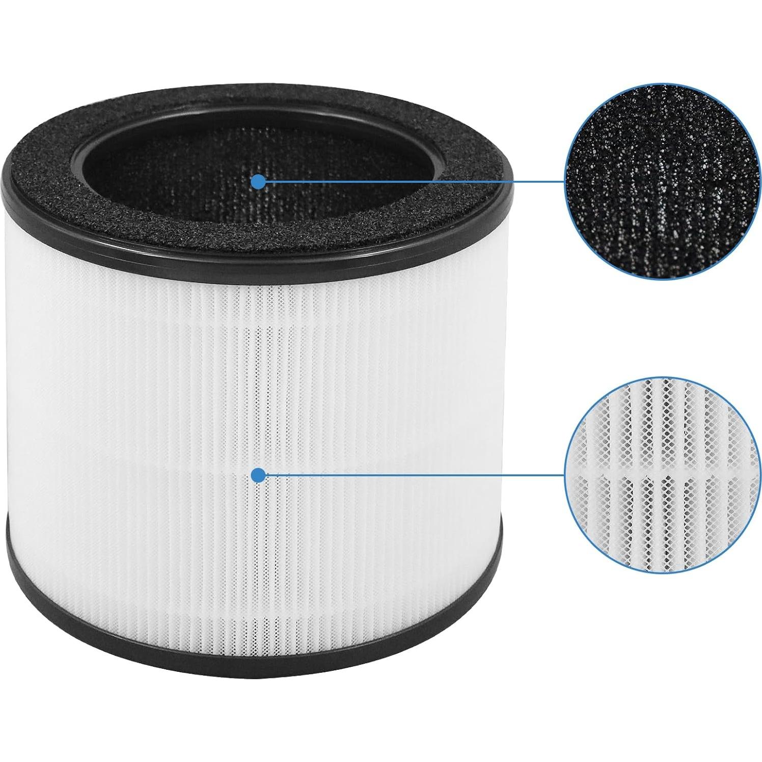Filtro de Reemplazo Laukowind para Purificador Coway Airmega 100