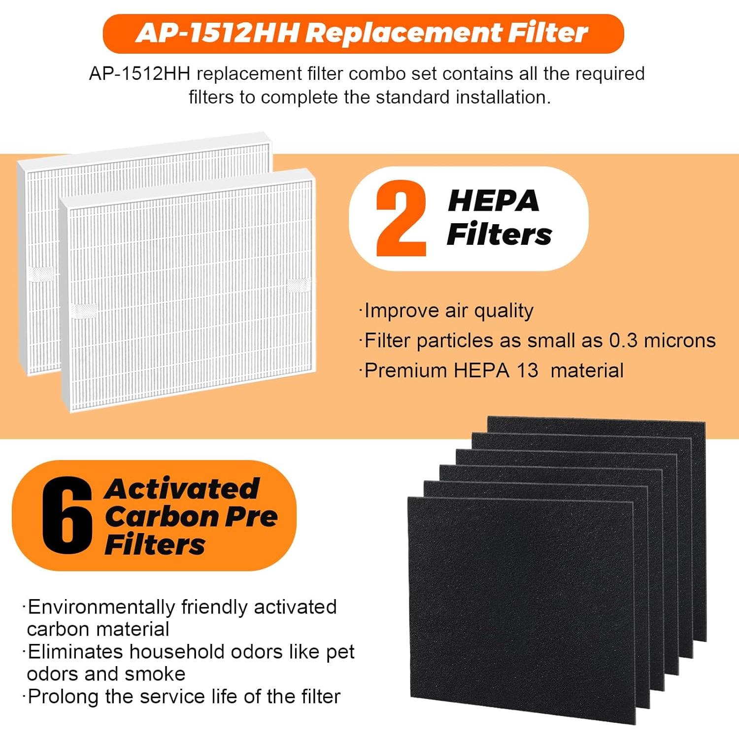 Paquete de 2 Filtros HEPA y 6 de Carbón Blutoget AP-1512HH