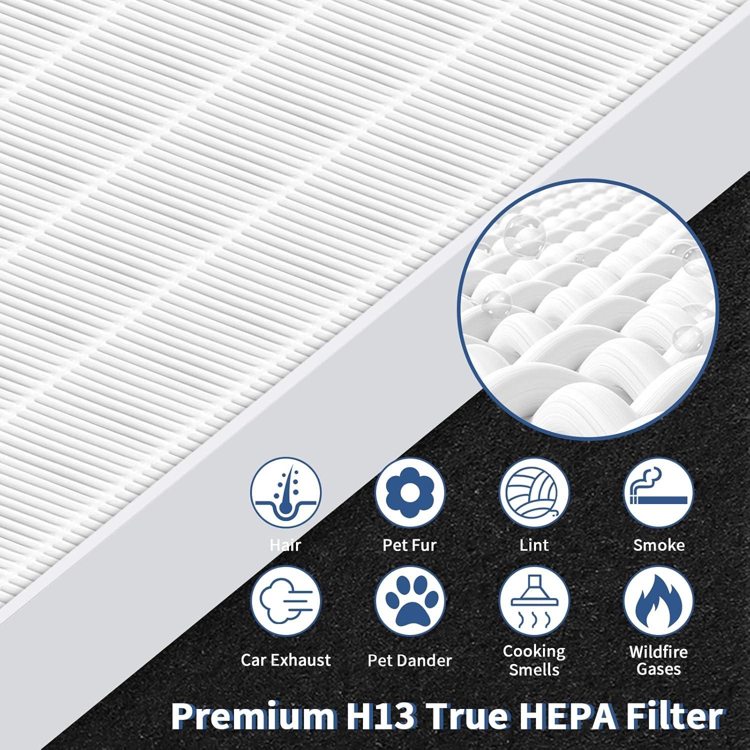 Filtro de Reemplazo HEPA Funmit AP-1512HH para Coway