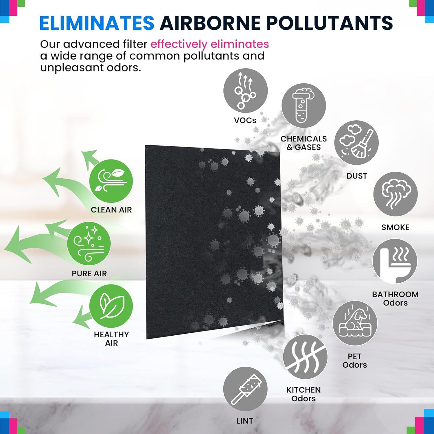 Filtro de Carbono Bagean para Purificador Coway AP-1512HH y 200M - Paquete de 3