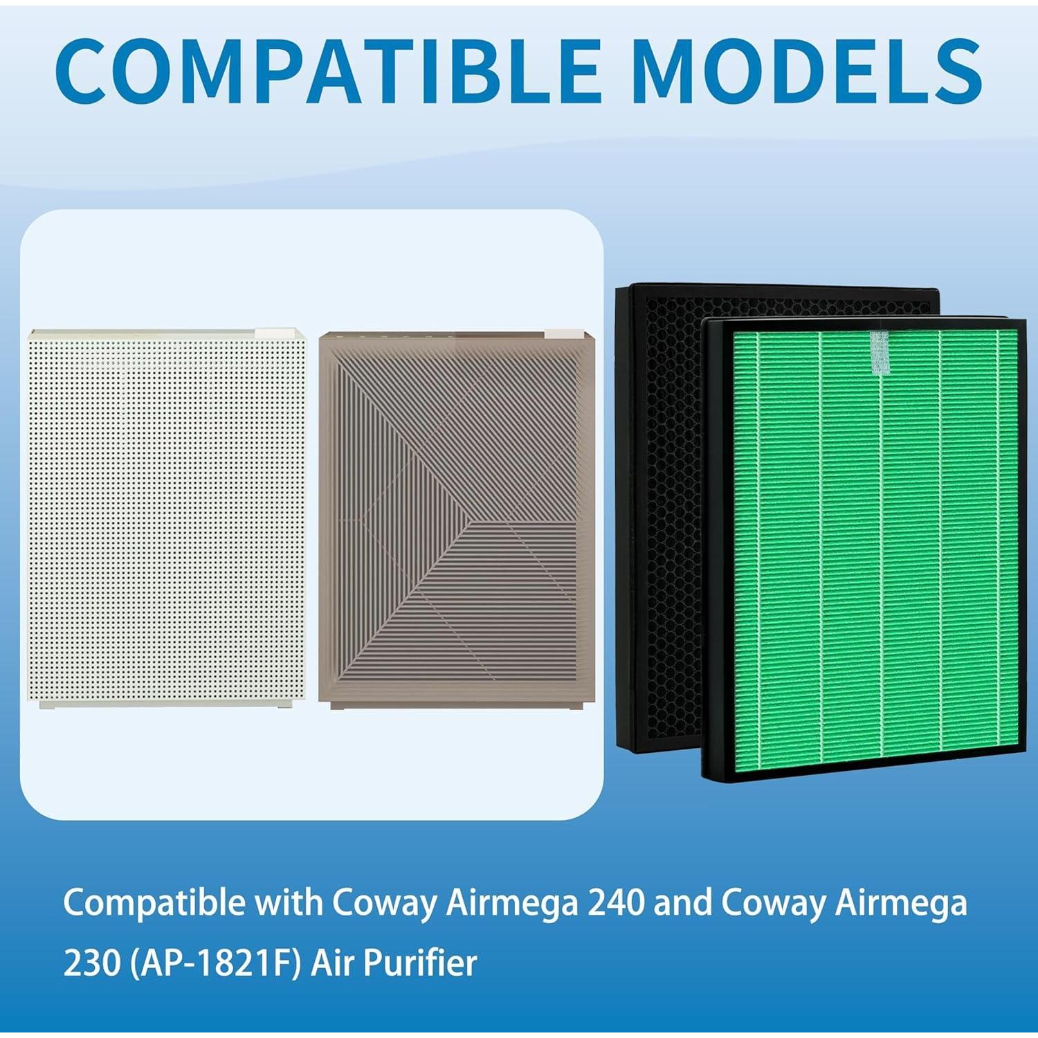 Filtro HEPA y Carbono Activo Alvamoyle para Airmega 230/240 - Paquete de 2