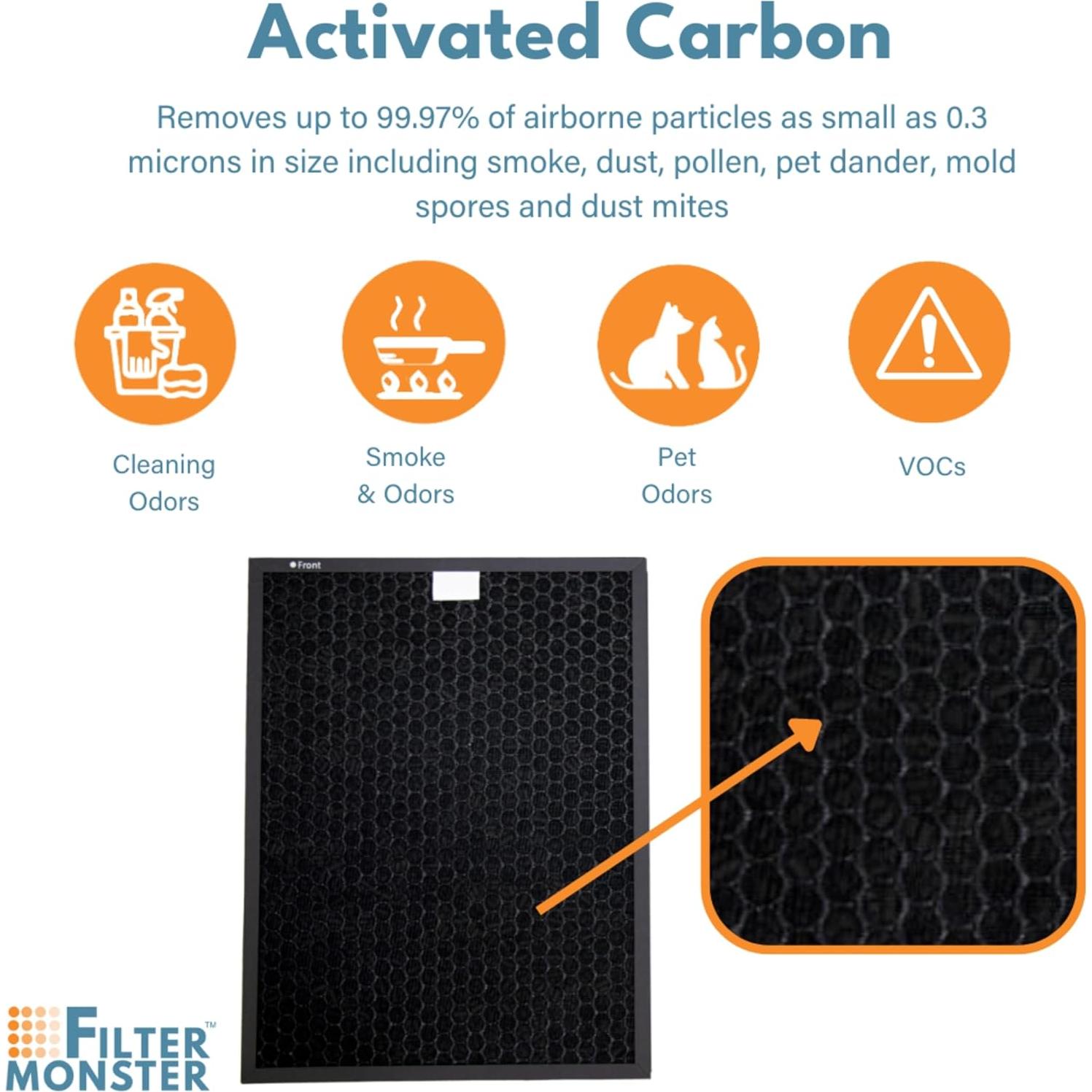 Filtro HEPA Reemplazo Filter-Monster para Coway Airmega 400