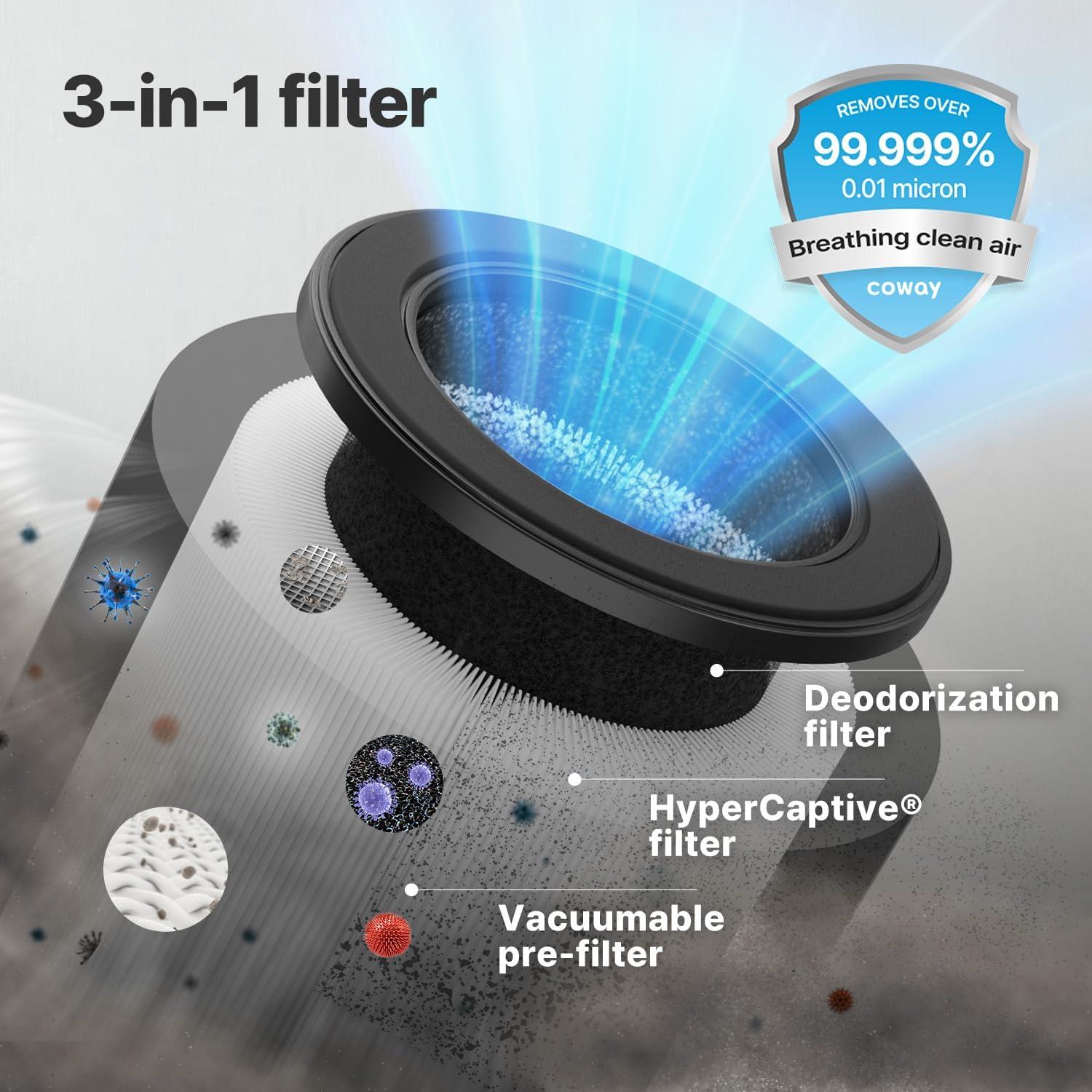 Juego de Filtros de Reemplazo Coway Airmega 50 - HEPA y Desodorización