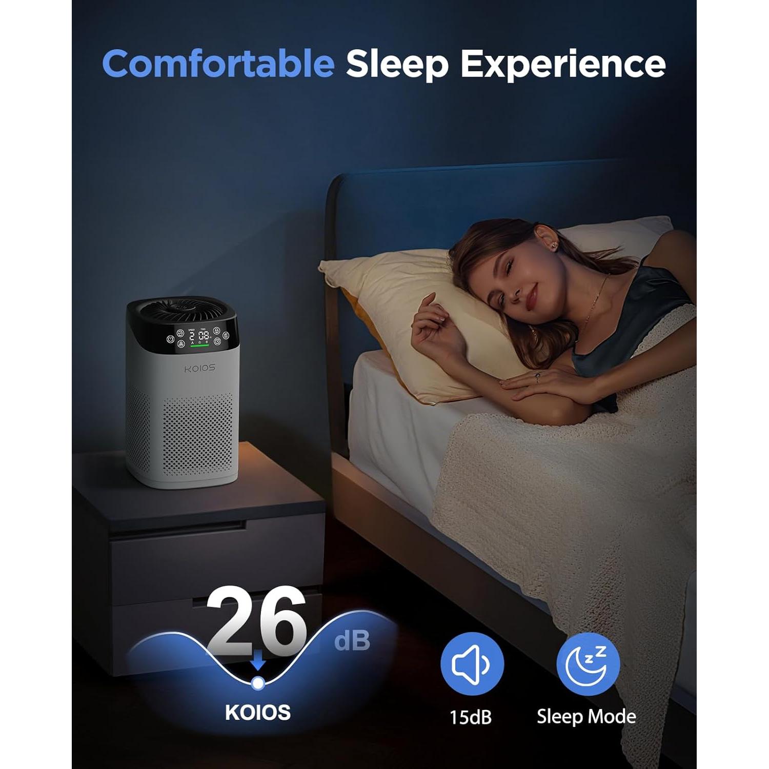 Purificador de Aire KOIOS BK08 HEPA H13 para Habitaciones Grandes