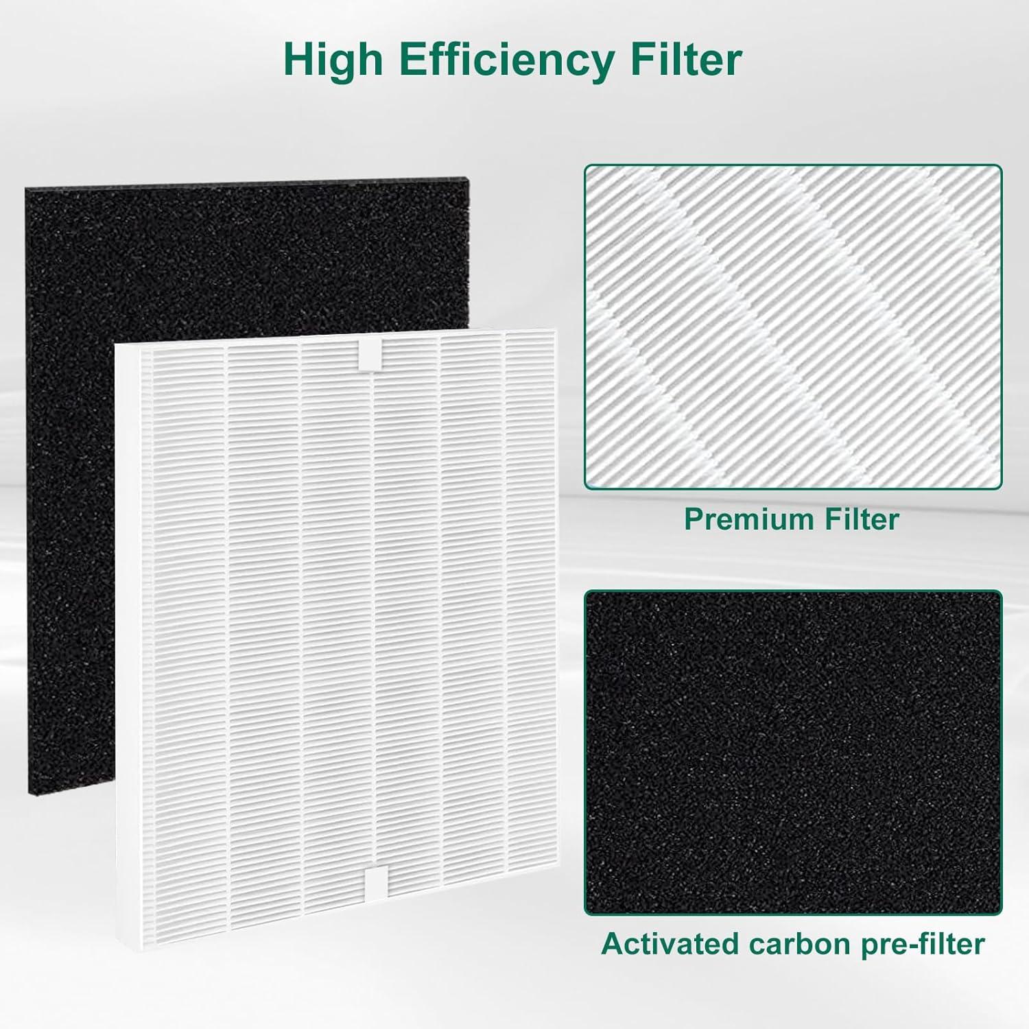 Filtro de Reemplazo AP-1512HH NXBHG para Purificador Coway