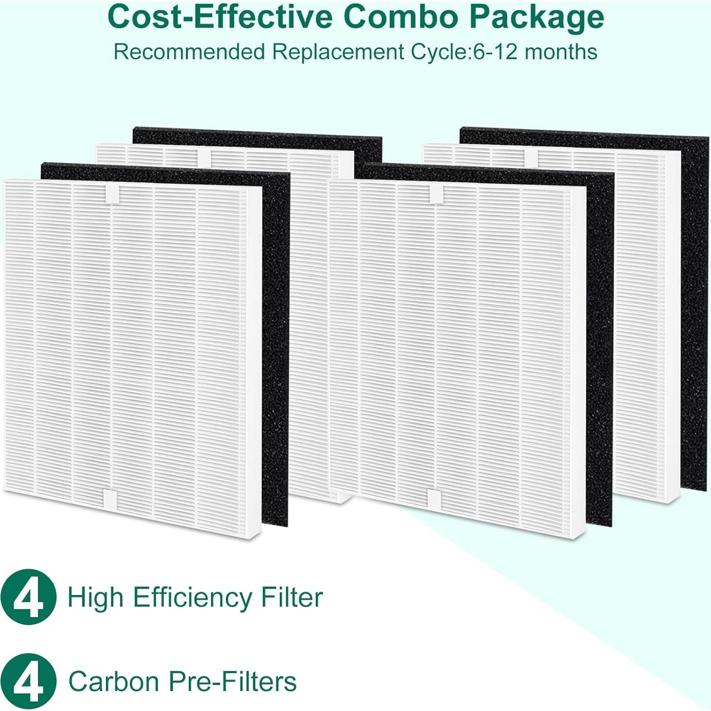 Filtro de Reemplazo AP-1512HH NXBHG para Purificador Coway