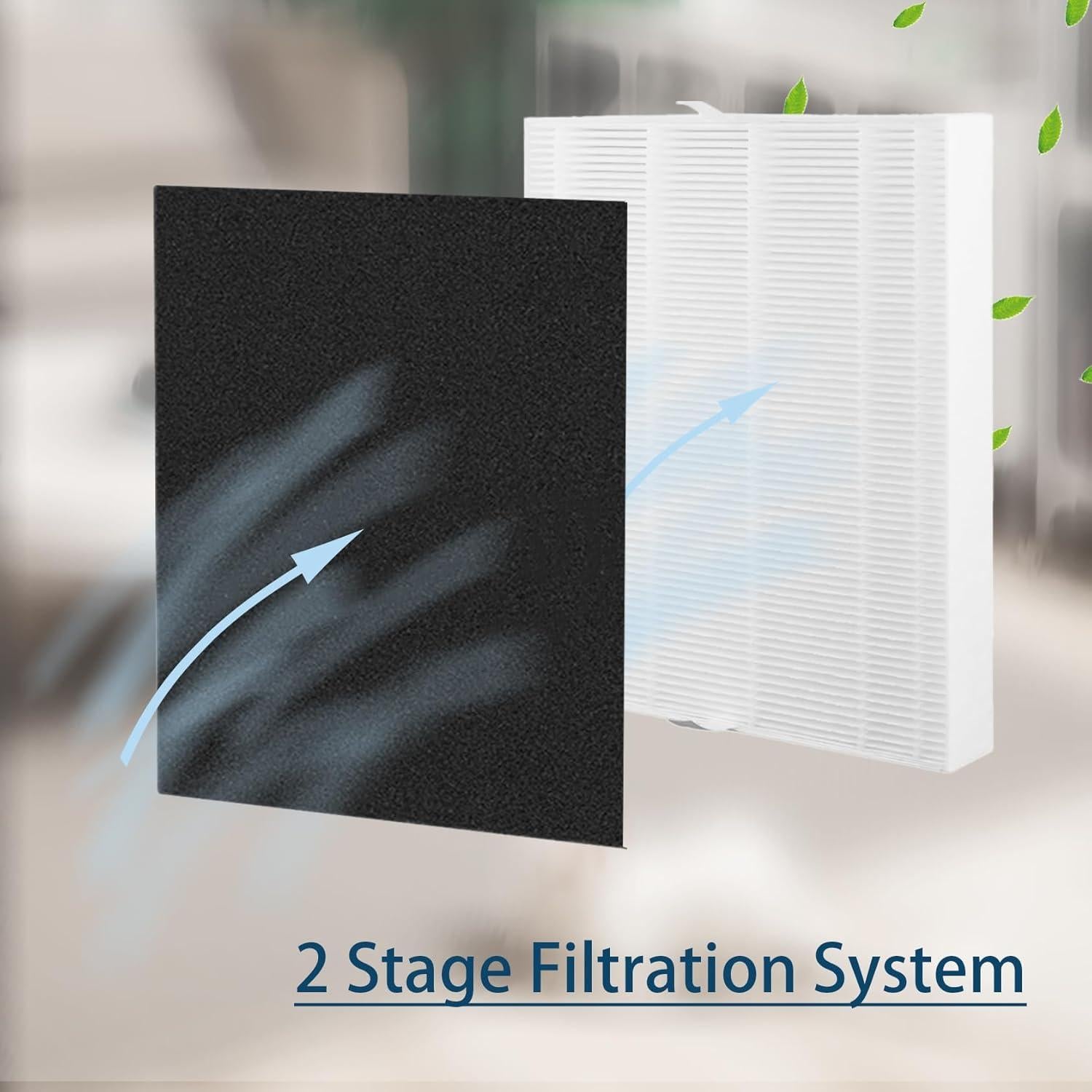 Filtros de Reemplazo H13 y Carbón Activado Coway AP-1216-FP