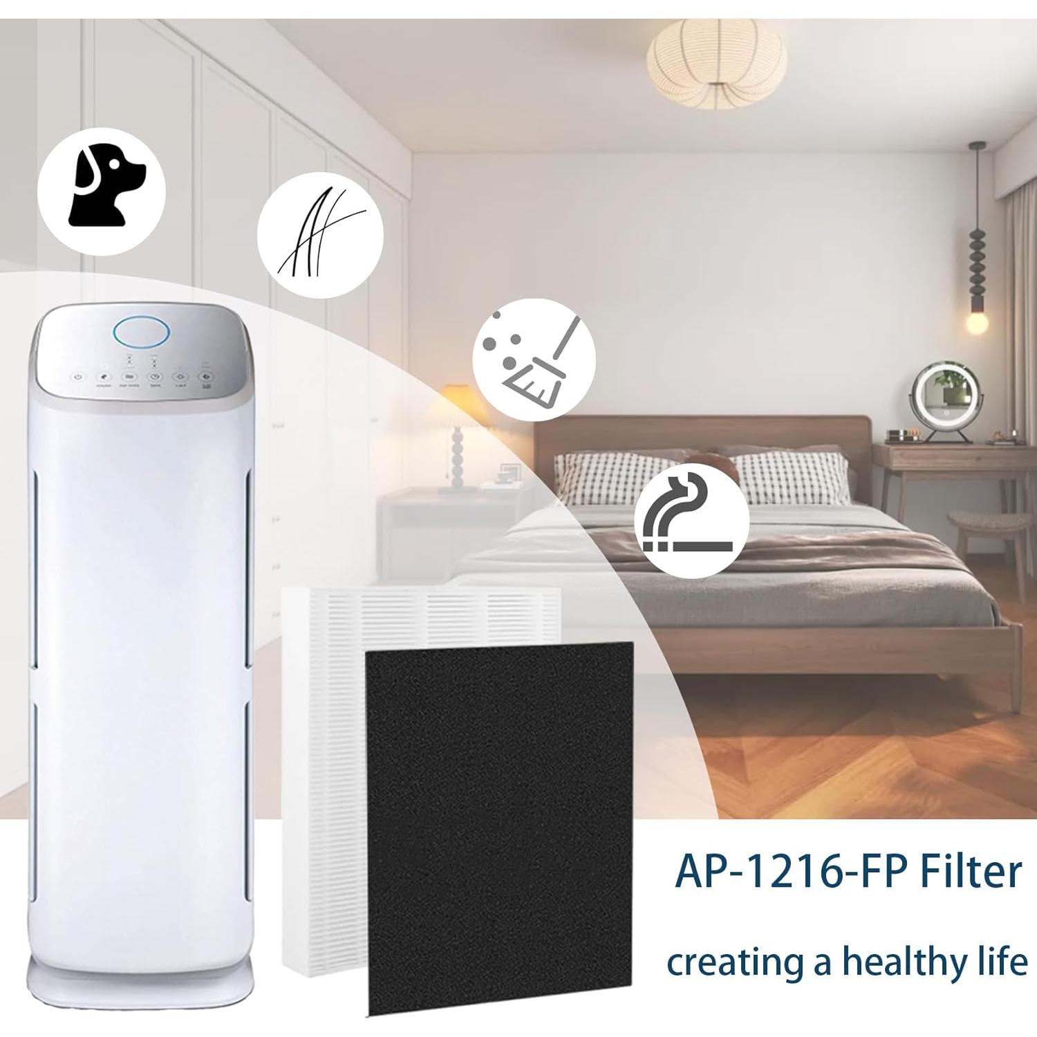 Filtros de Reemplazo H13 y Carbón Activado Coway AP-1216-FP