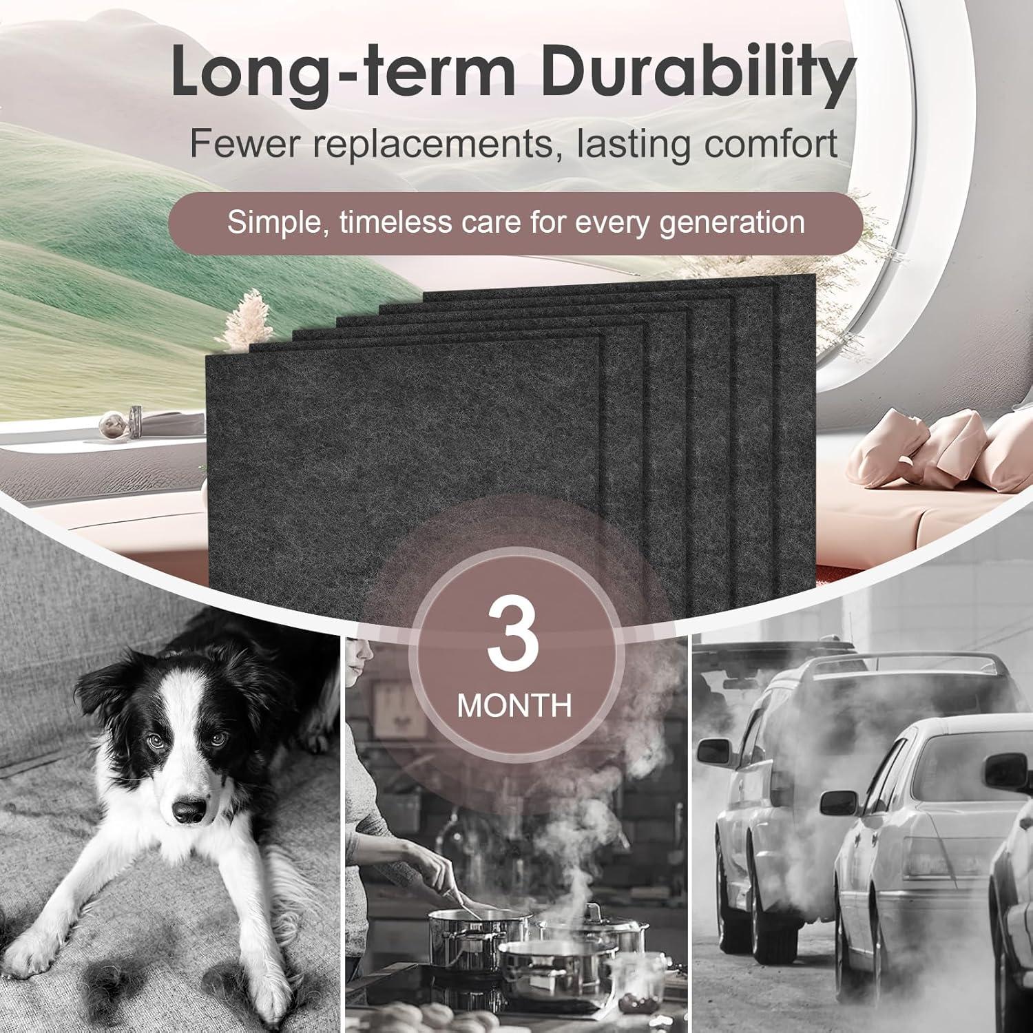 Filtros Pre-activos de Carbono HSIAMEN para Purificador Coway AP-1512HH