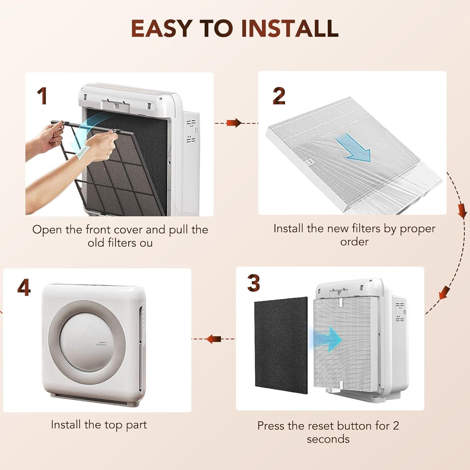 Paquete de 2 Filtros HEPA KUMK para Coway AP-1512HH