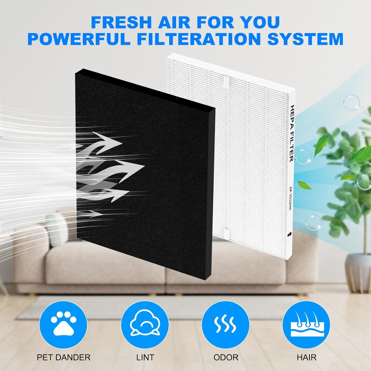 Juego de Filtros HEPA y Carbón Wolipury para Coway AP-1512HH