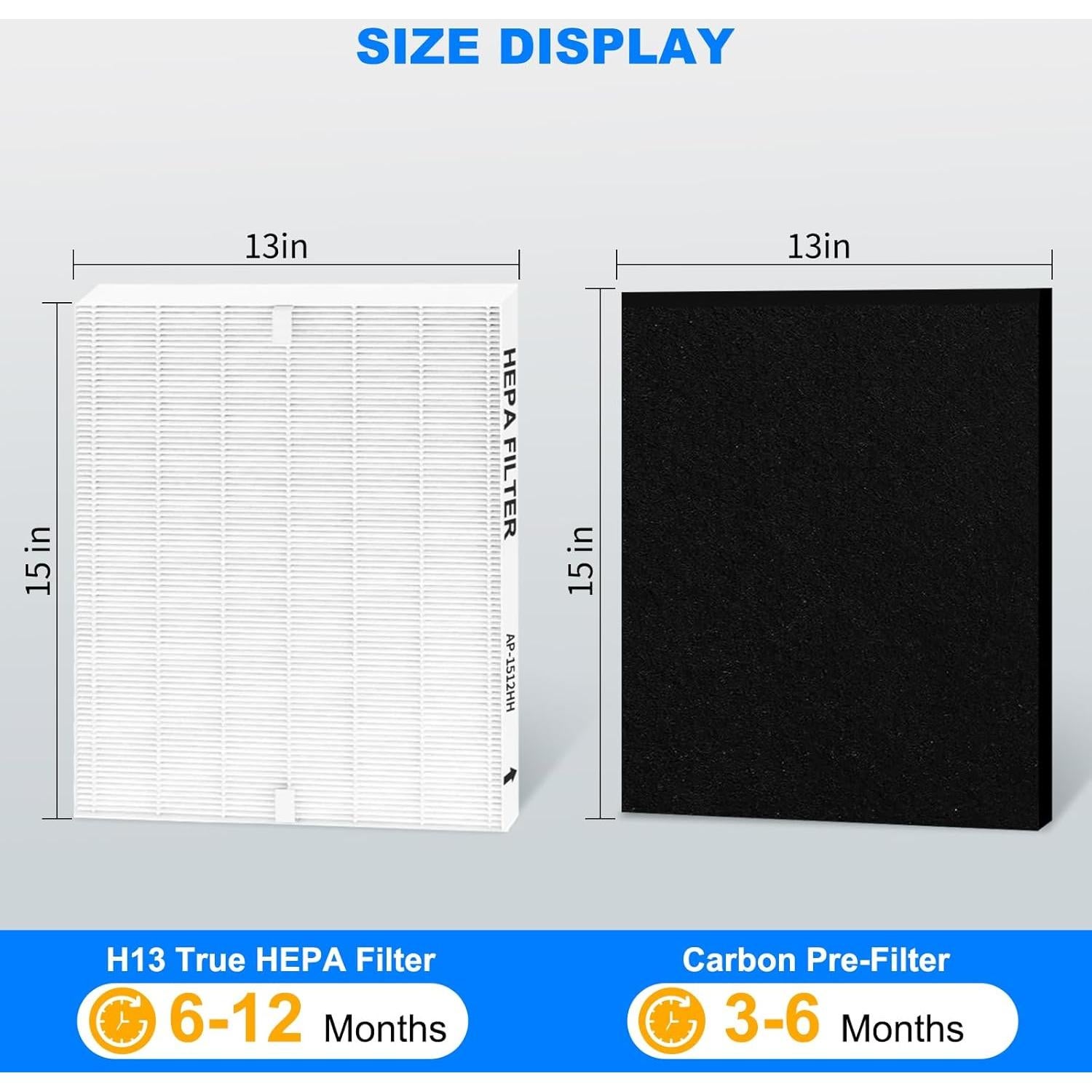 Juego de Filtros HEPA y Carbón Wolipury para Coway AP-1512HH