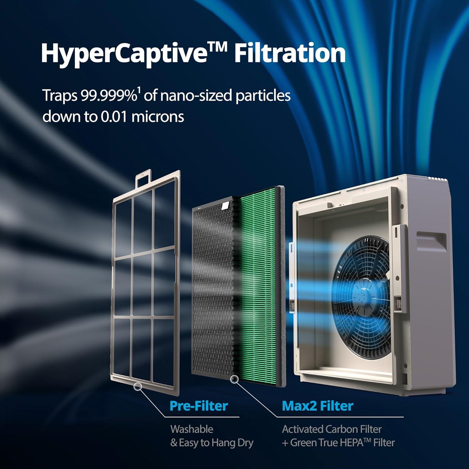 Purificador de aire Coway Airmega 250 ART HEPA 81.8 m²