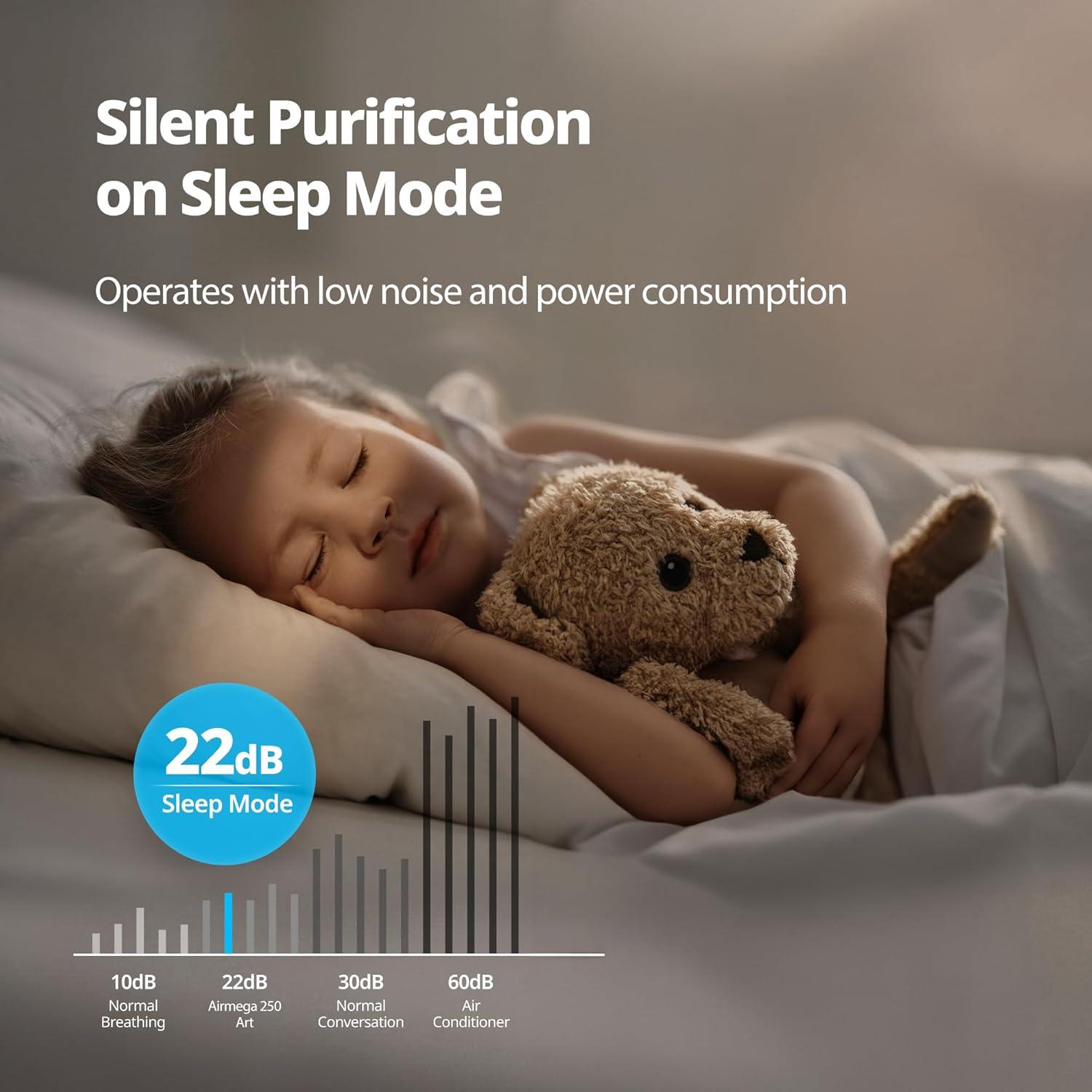 Purificador de aire Coway Airmega 250 ART HEPA 81.8 m²