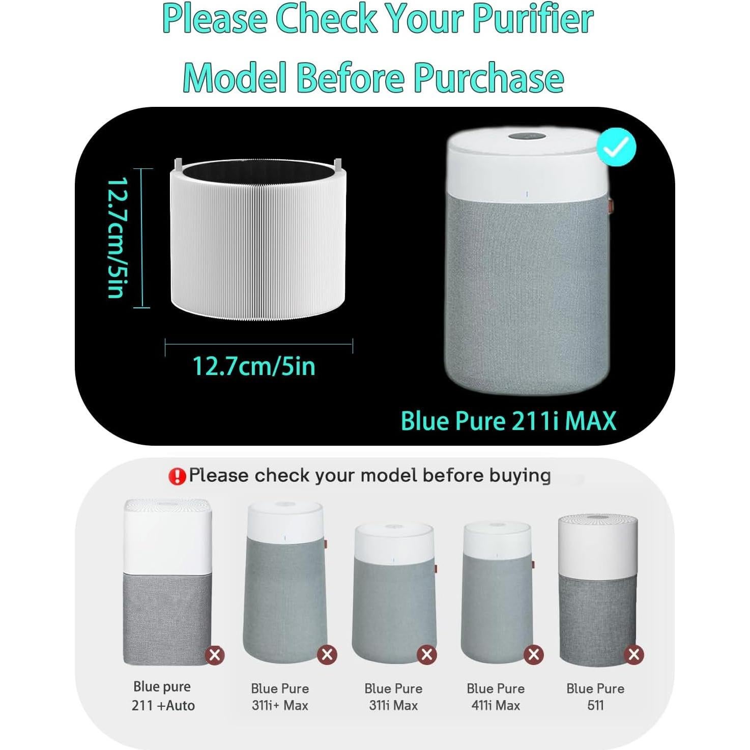 Filtro de Reemplazo Blueair 211i Max HEPA y Carbono 2pack