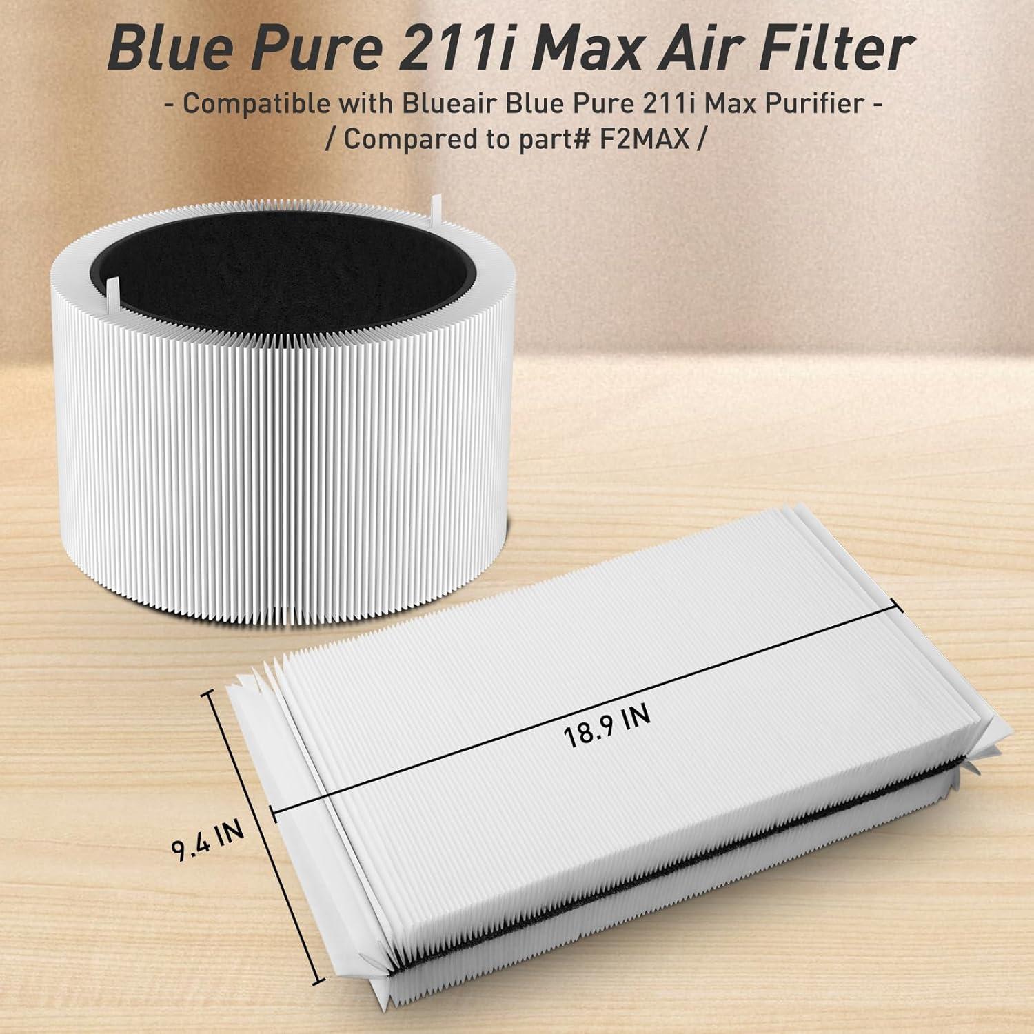 Paquete de 2 Filtros de Reemplazo H13 para Purificador Blueair 211i Max