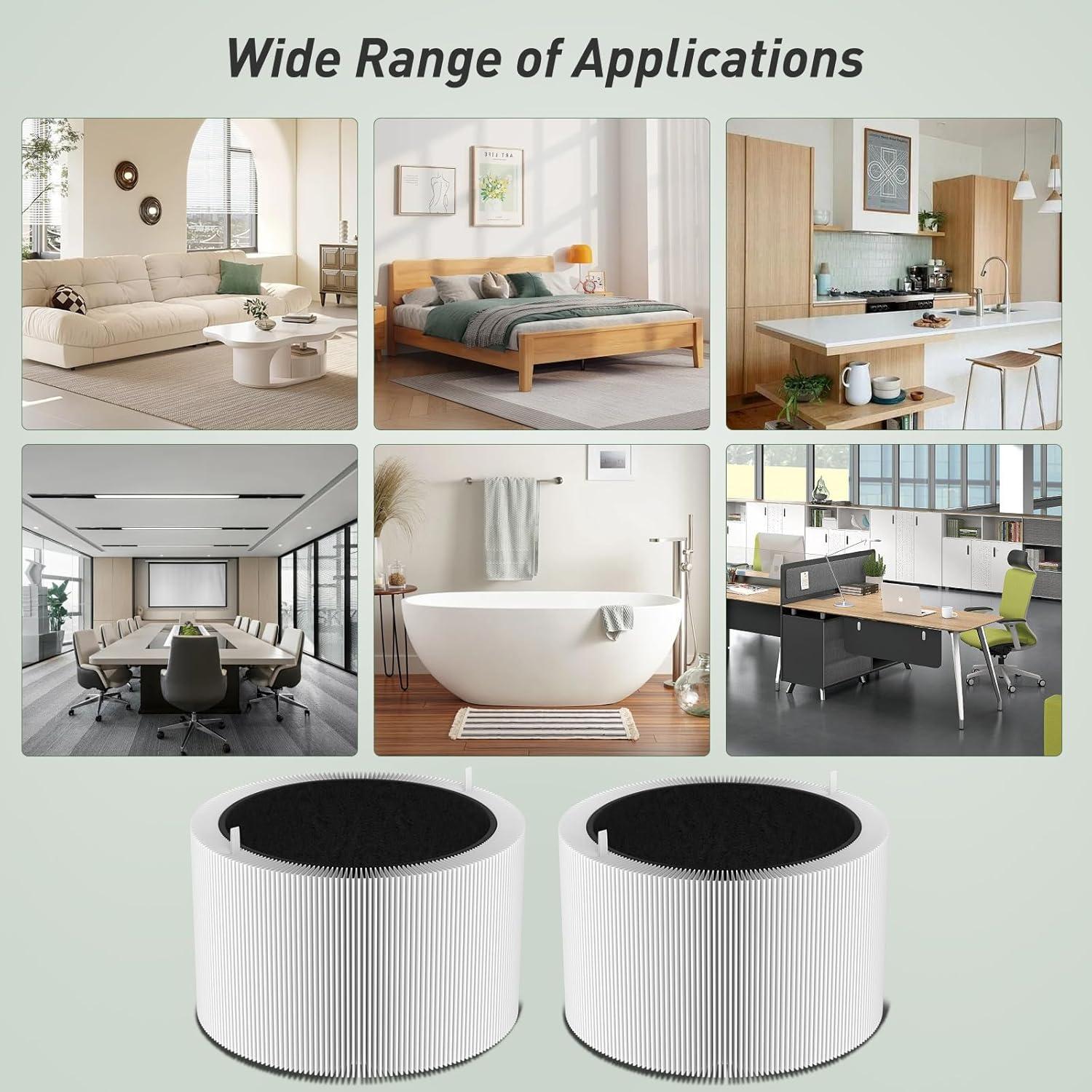 Paquete de 2 Filtros de Reemplazo H13 para Purificador Blueair 211i Max