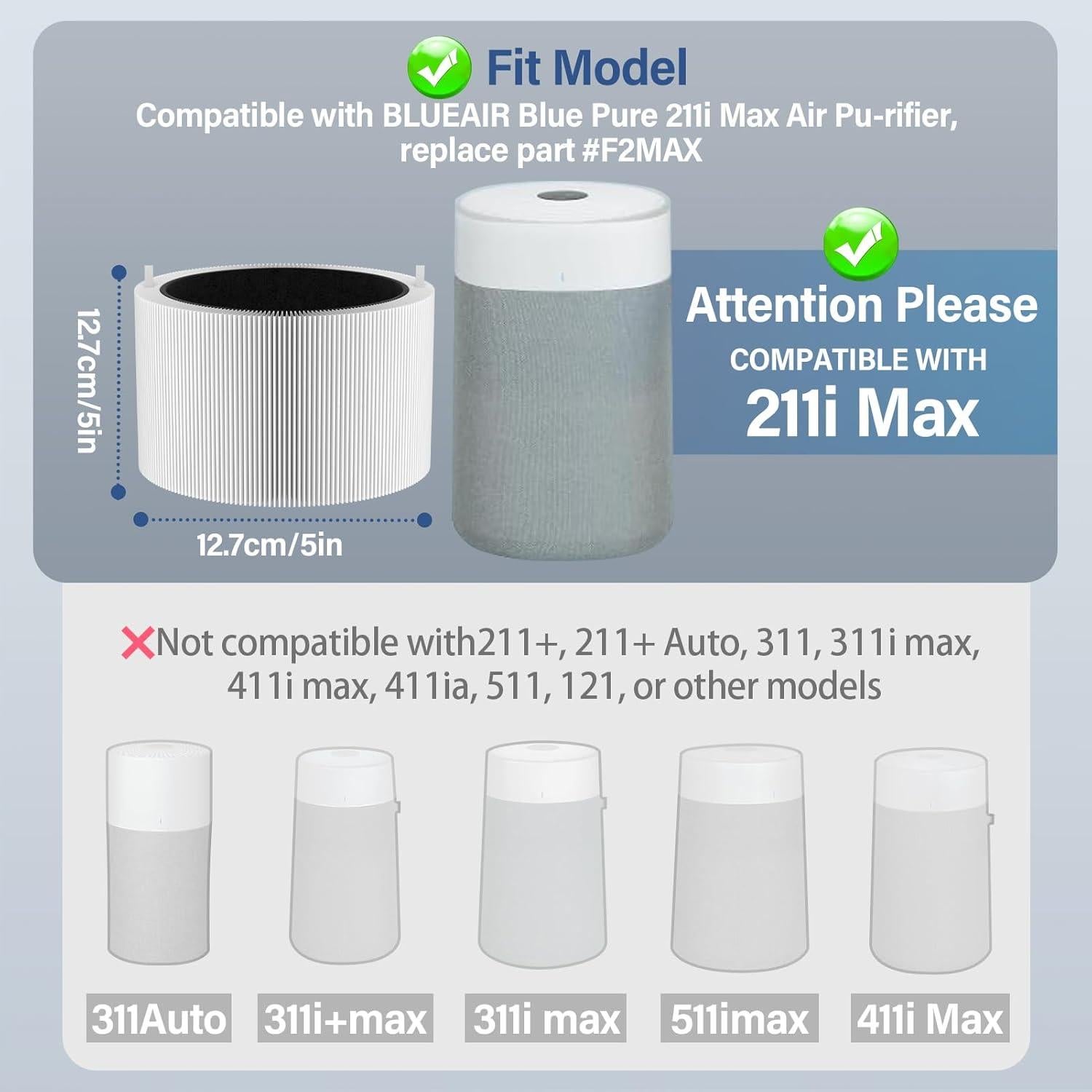 Filtro de Reemplazo H13 HEPA Blueair 211i Max - Paquete de 2