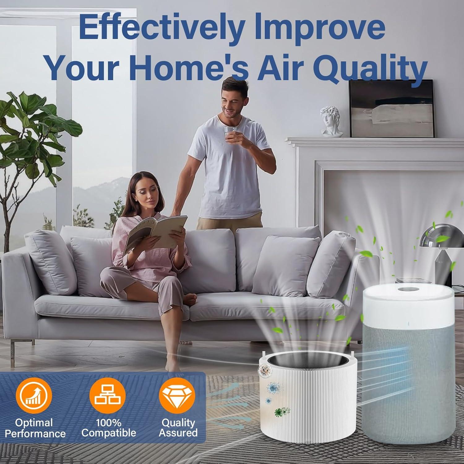 Filtro de Reemplazo H13 HEPA Blueair 211i Max - Paquete de 2