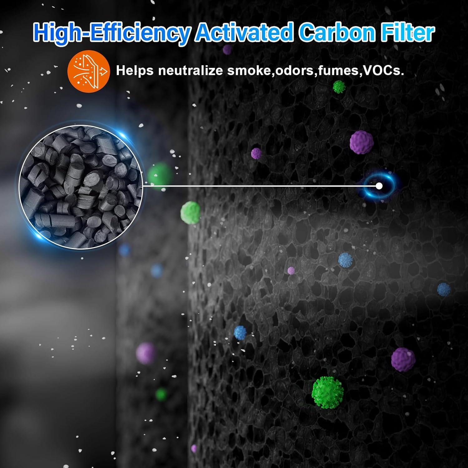 Filtro de Reemplazo H13 HEPA Blueair 211i Max - Paquete de 2