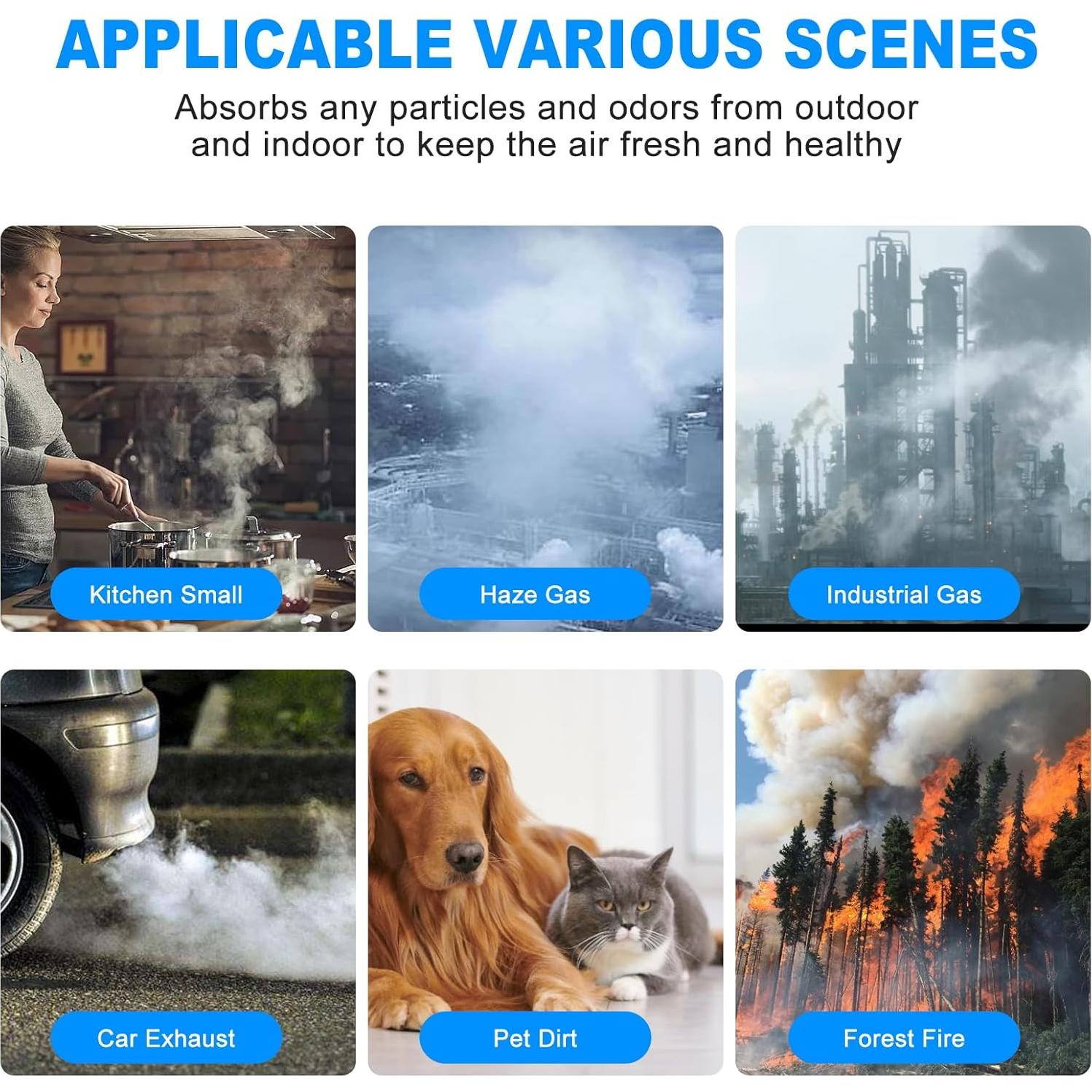 Filtro de Reemplazo H13 True HEPA HODSEUKIN para Blueair 211i Max 2Pack