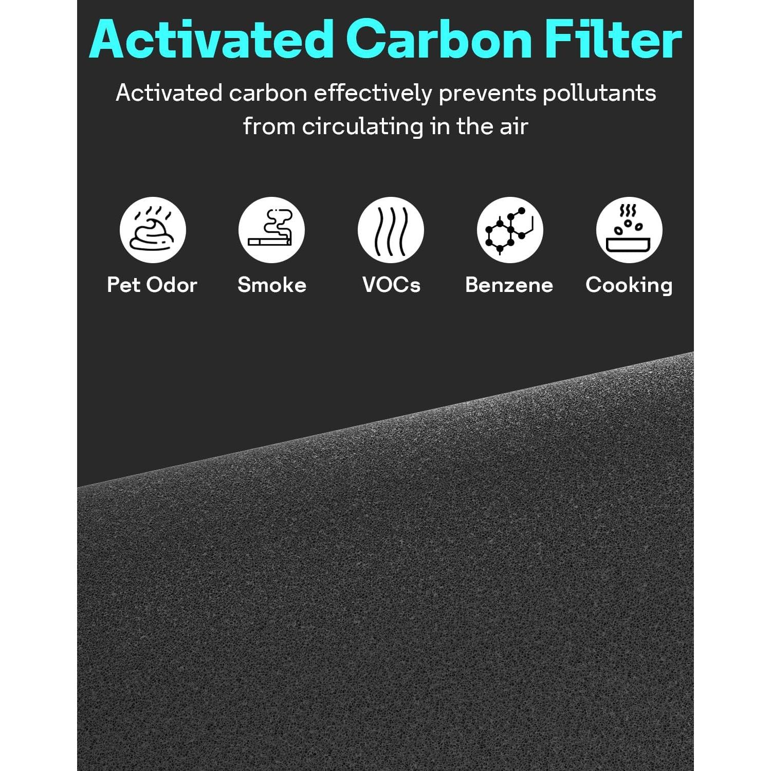 Filtro de Reemplazo Leemone 2 Paquete AllergenBlock 211i Max