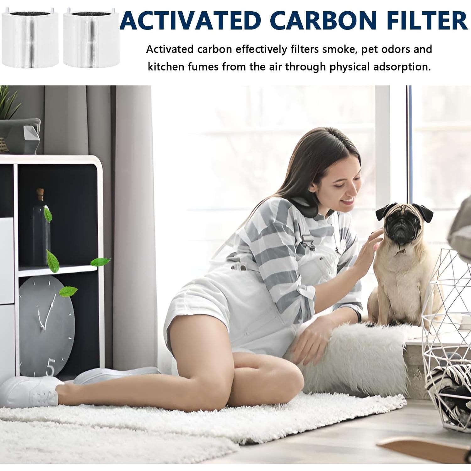 Filtro de Aire JISIZKY 211i Max HEPA H13 para Blueair 211i MAX