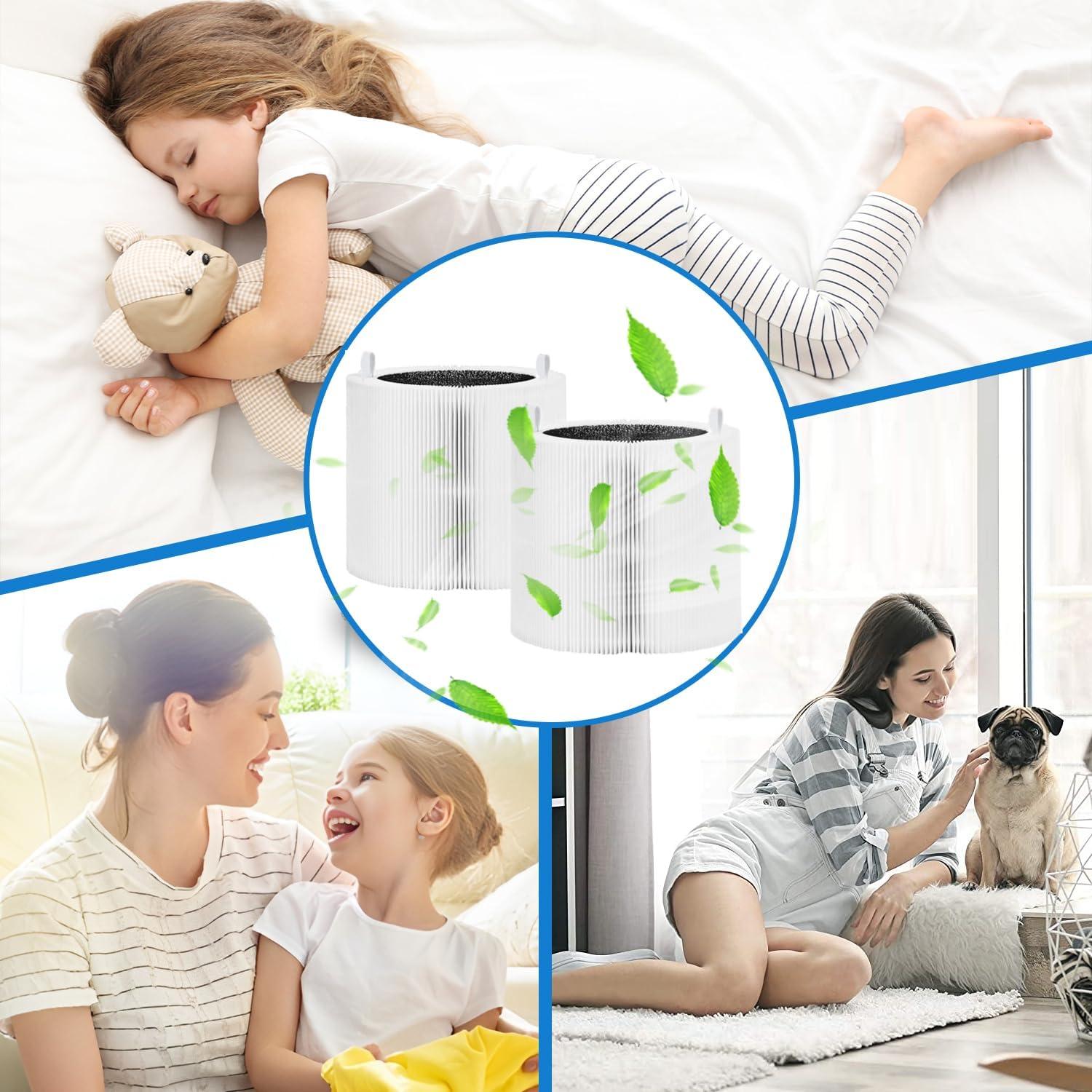 Filtro de Aire JISIZKY 211i Max HEPA H13 para Blueair 211i MAX