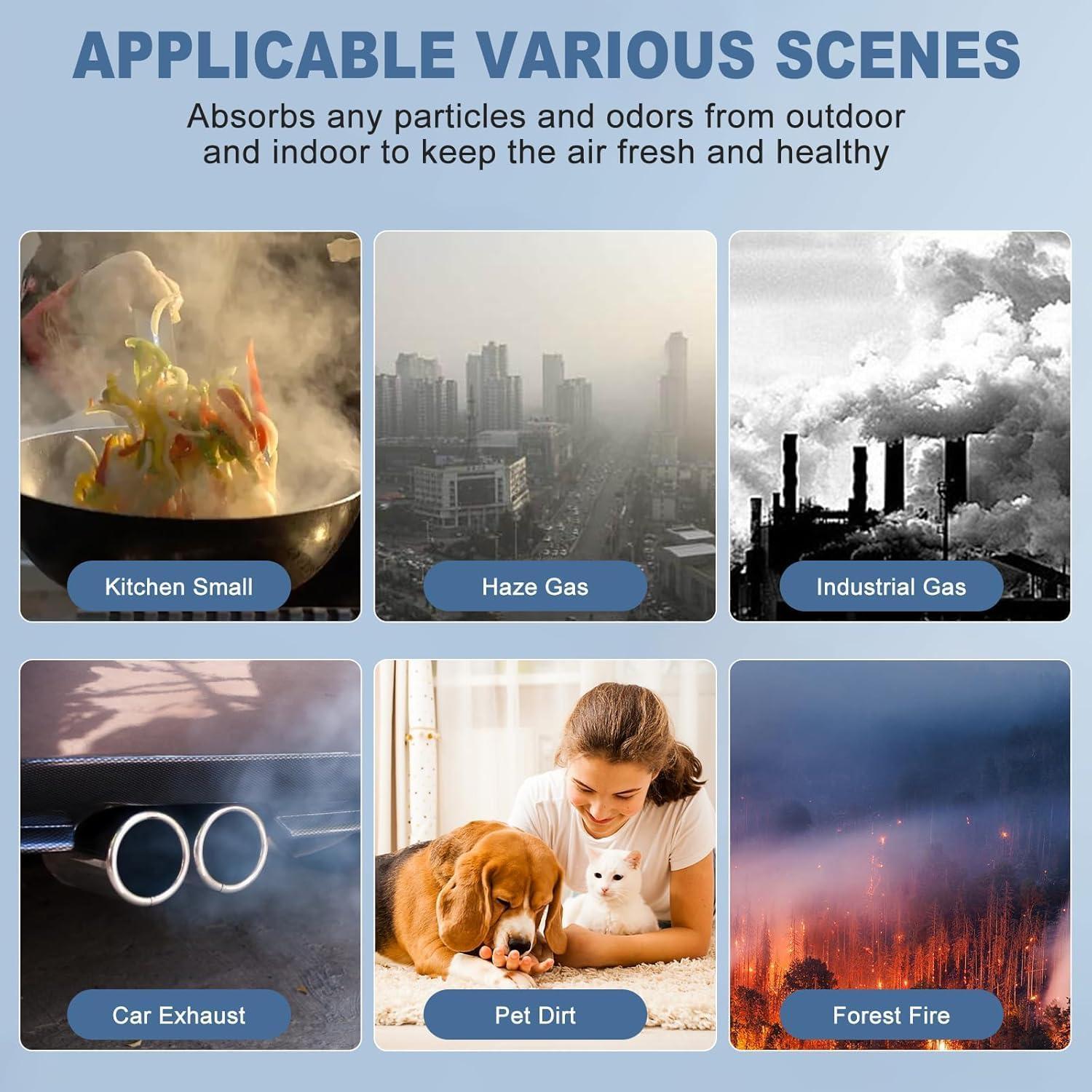 Filtro de Aire JISIZKY 211i Max HEPA H13 para Blueair 211i MAX