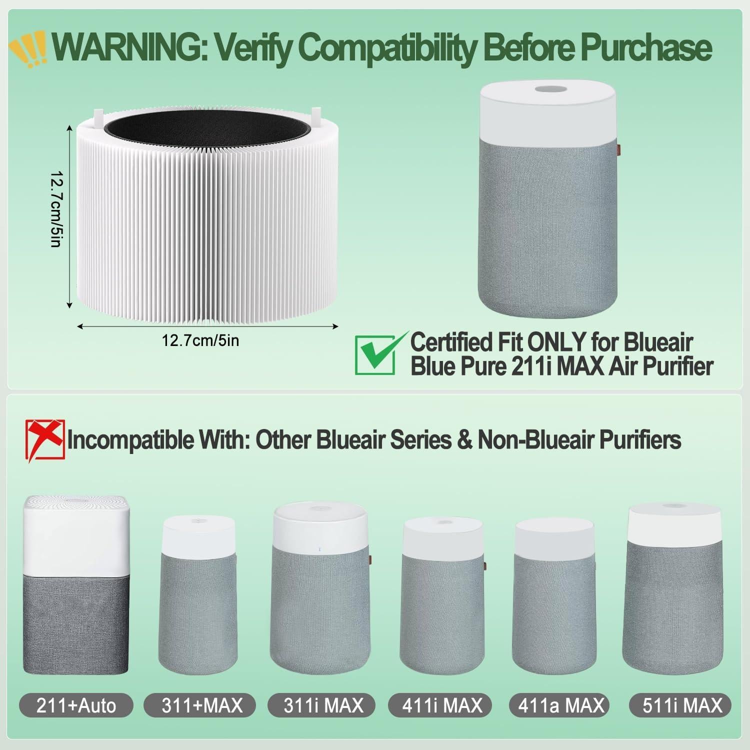 Filtro de Reemplazo HEPA 211i Max GRN FIL - 2 Pack